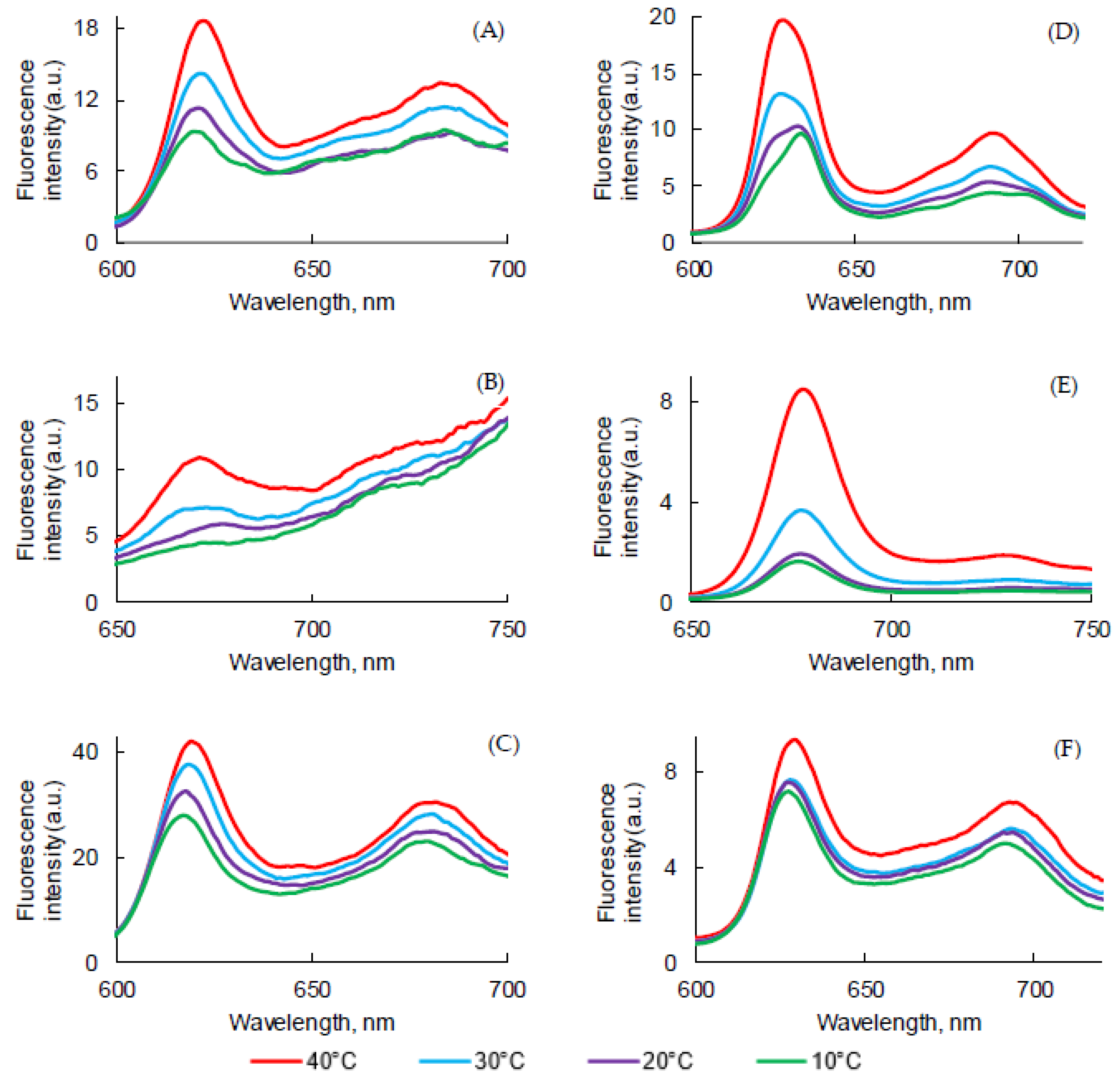 Pharmaceuticals 14 00138 g011 Pharmaceuticals 14 00138 g011