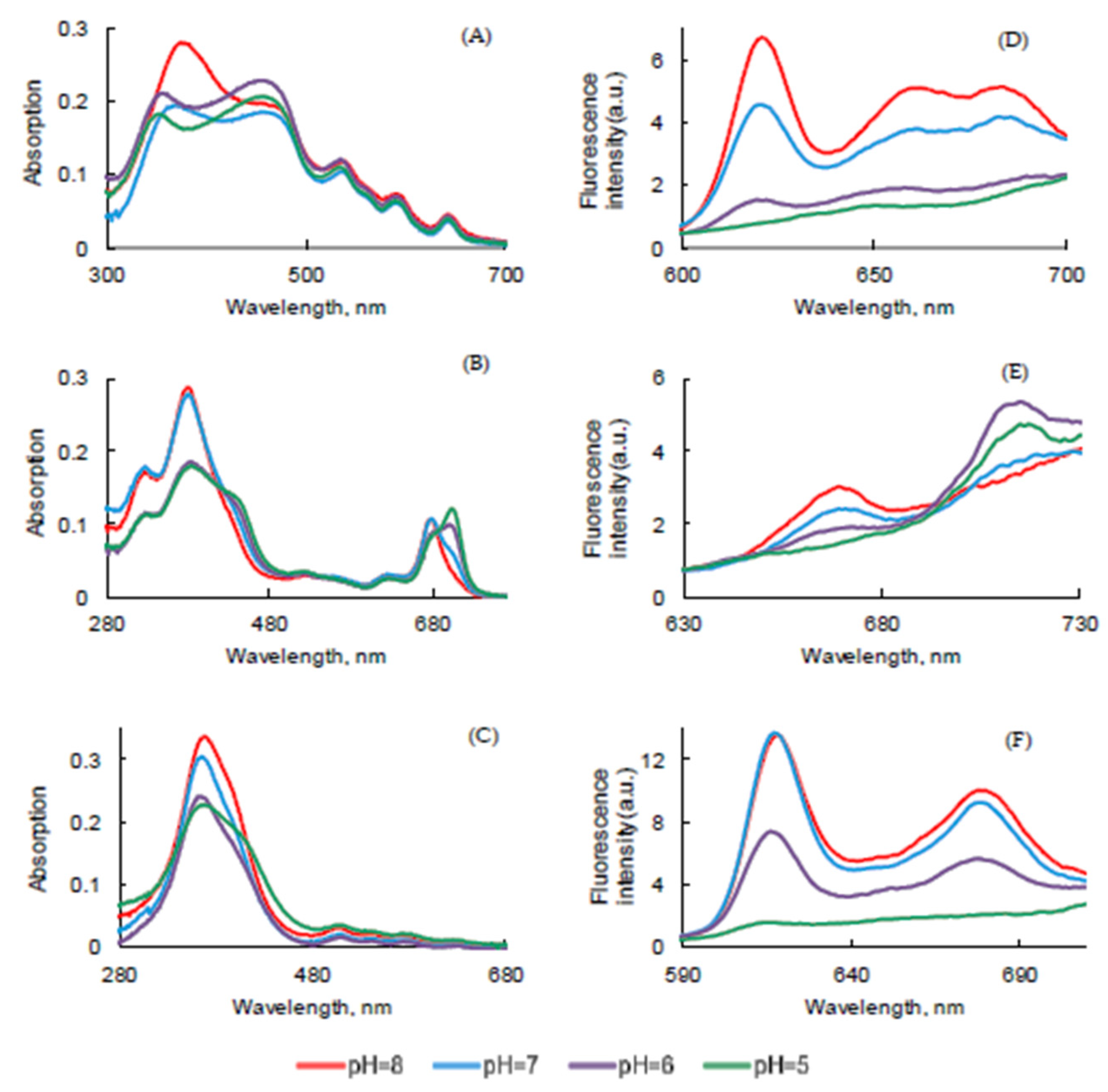 Pharmaceuticals 14 00138 g012 Pharmaceuticals 14 00138 g012