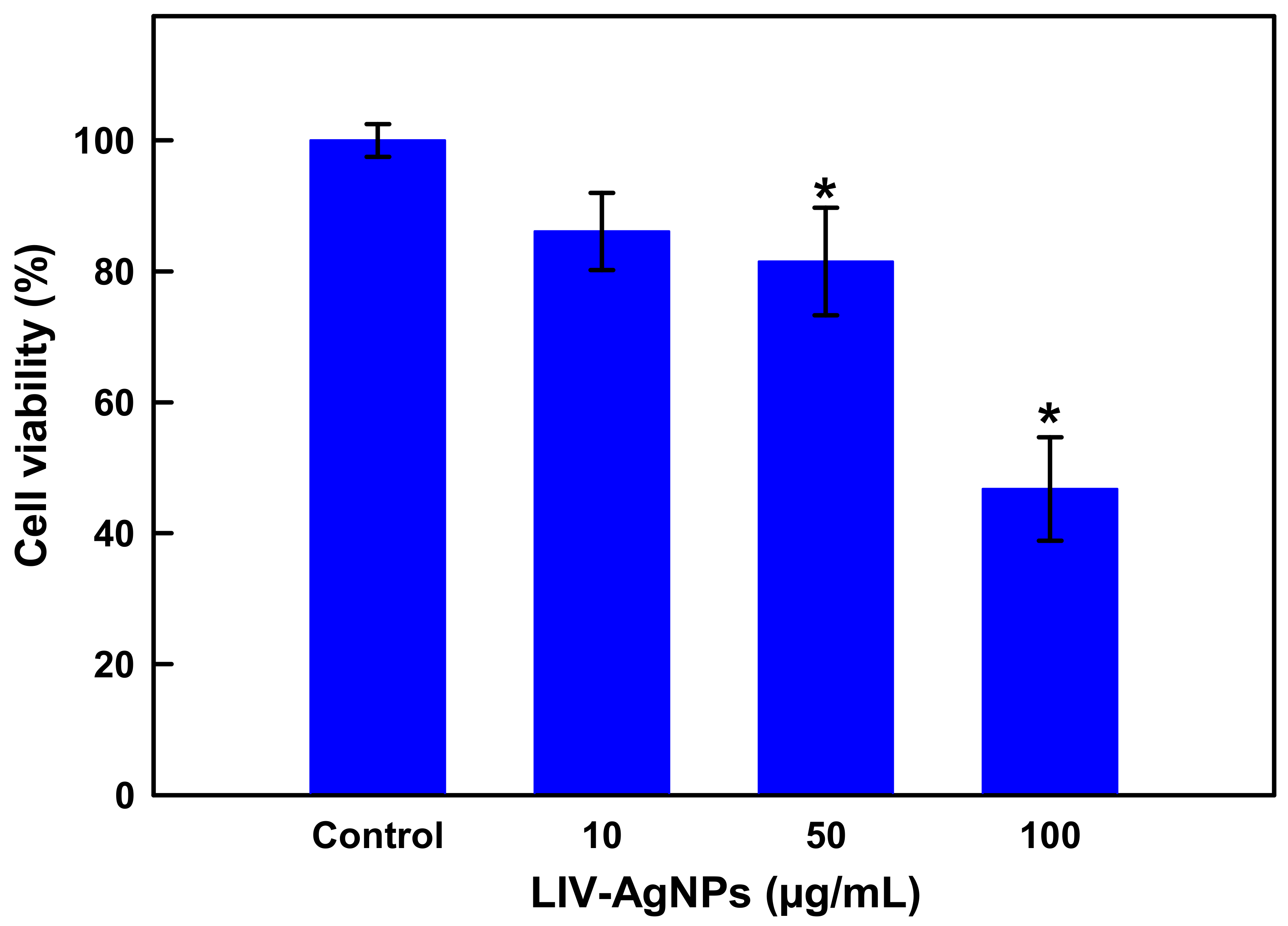 Pharmaceuticals 14 00139 g011 Pharmaceuticals 14 00139 g011