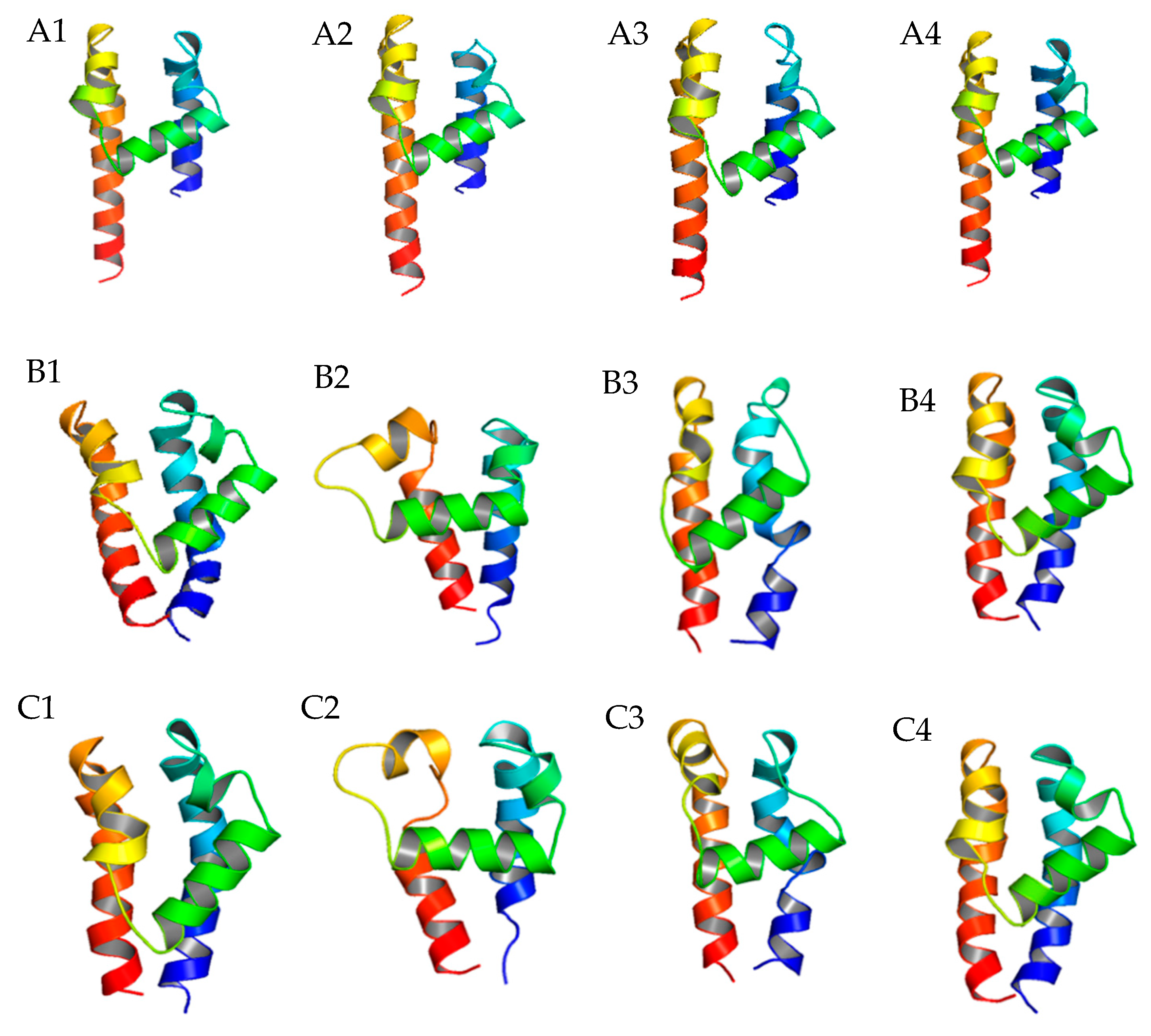 Pharmaceuticals 14 00141 g002