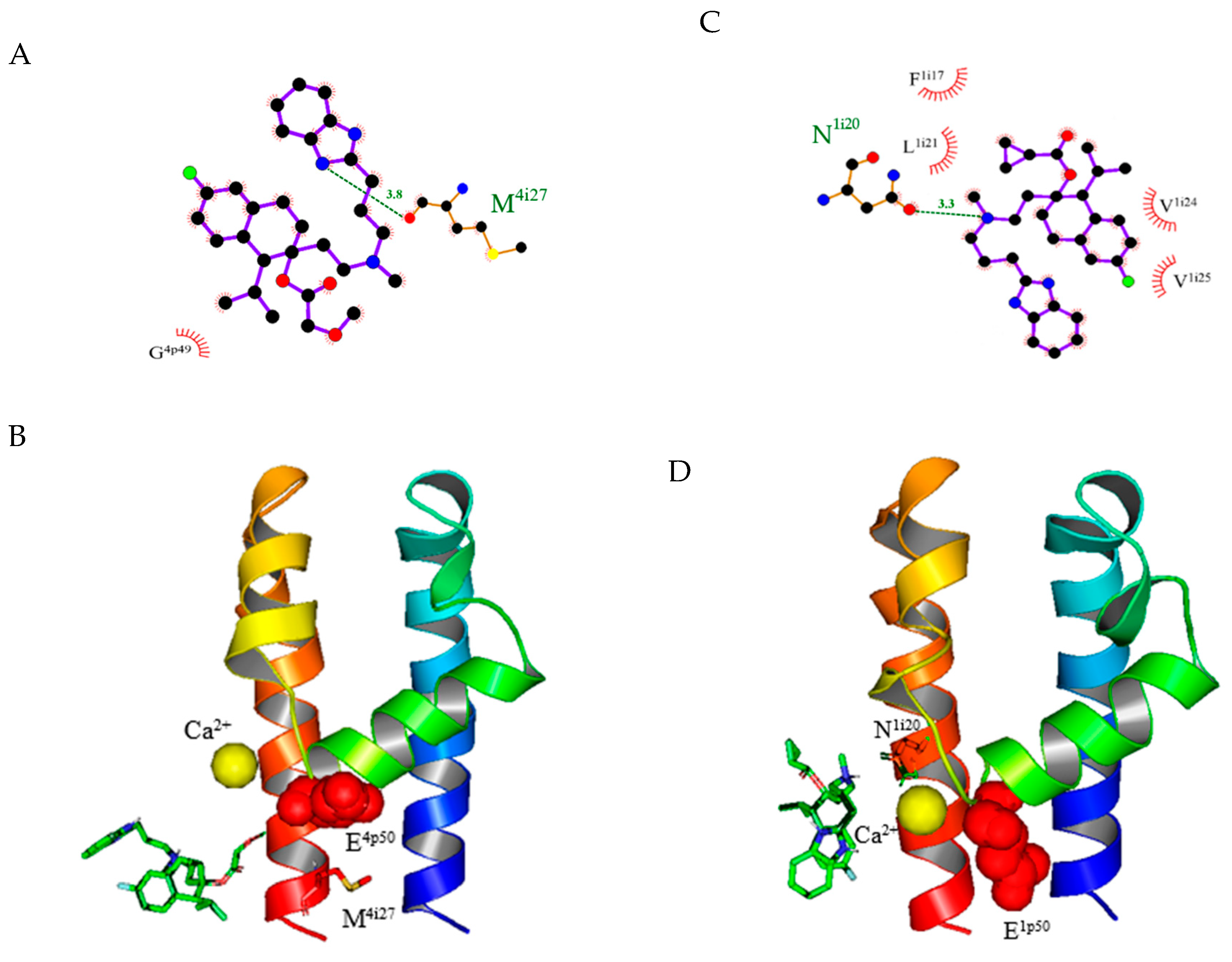 Pharmaceuticals 14 00141 g003