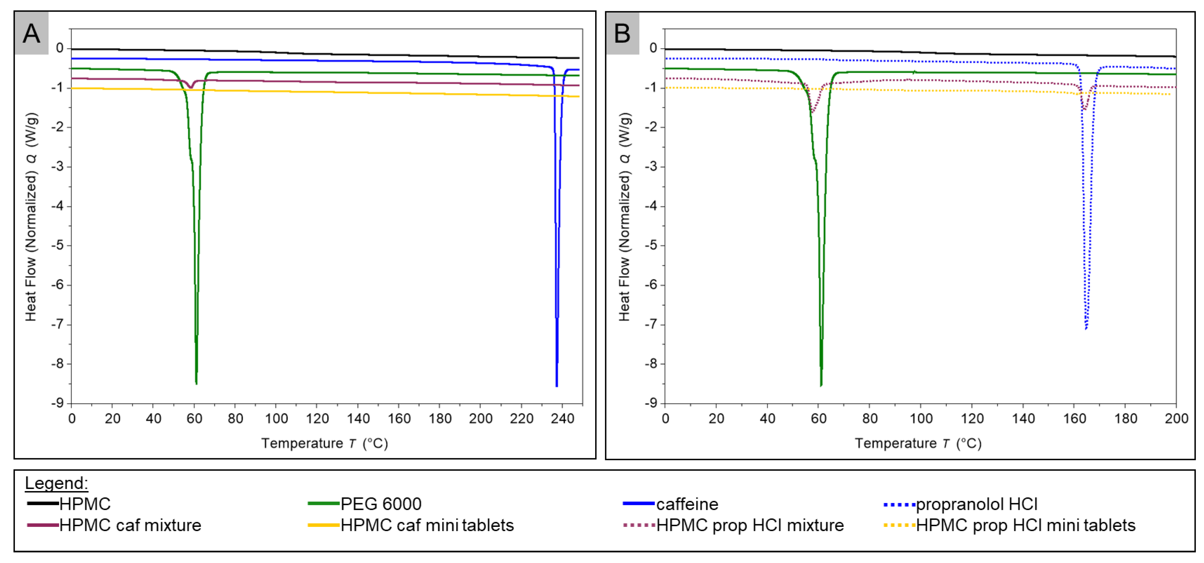Pharmaceuticals 14 00143 g005 Pharmaceuticals 14 00143 g005