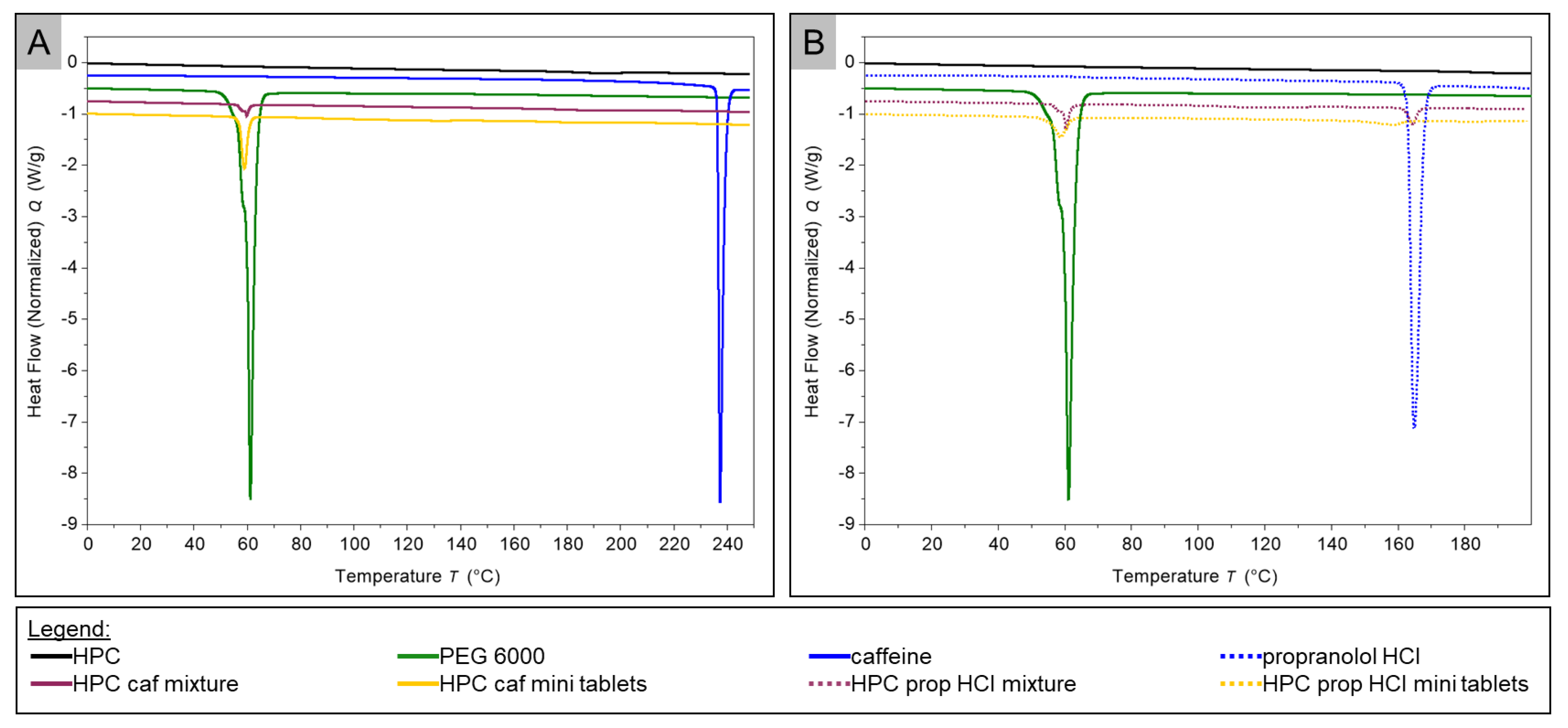 Pharmaceuticals 14 00143 g006 Pharmaceuticals 14 00143 g006