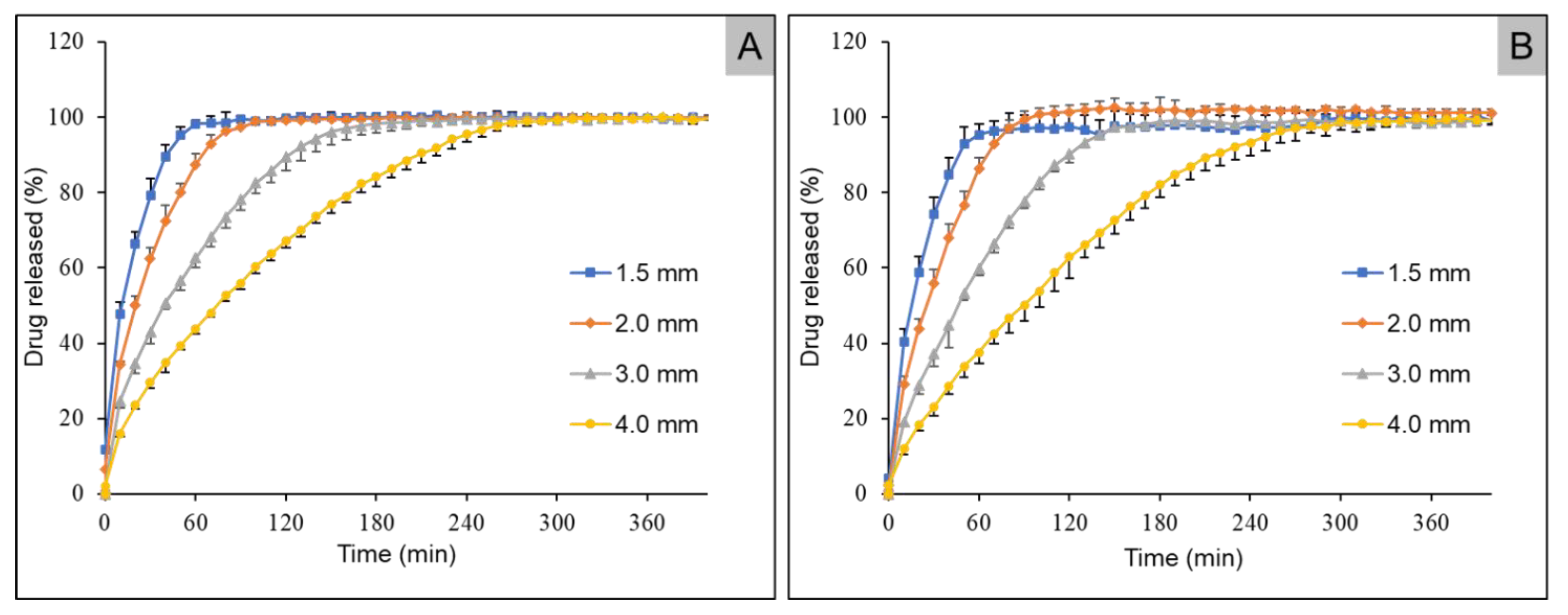 Pharmaceuticals 14 00143 g008 Pharmaceuticals 14 00143 g008