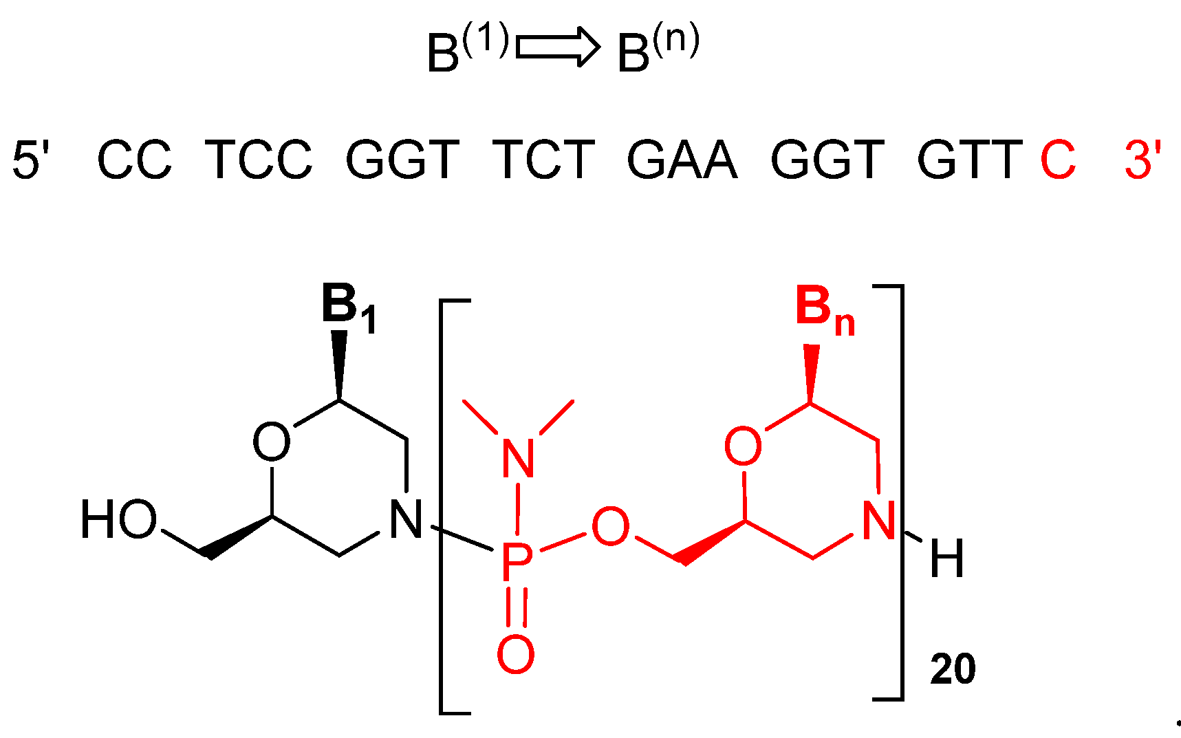 Pharmaceuticals 14 00145 g002