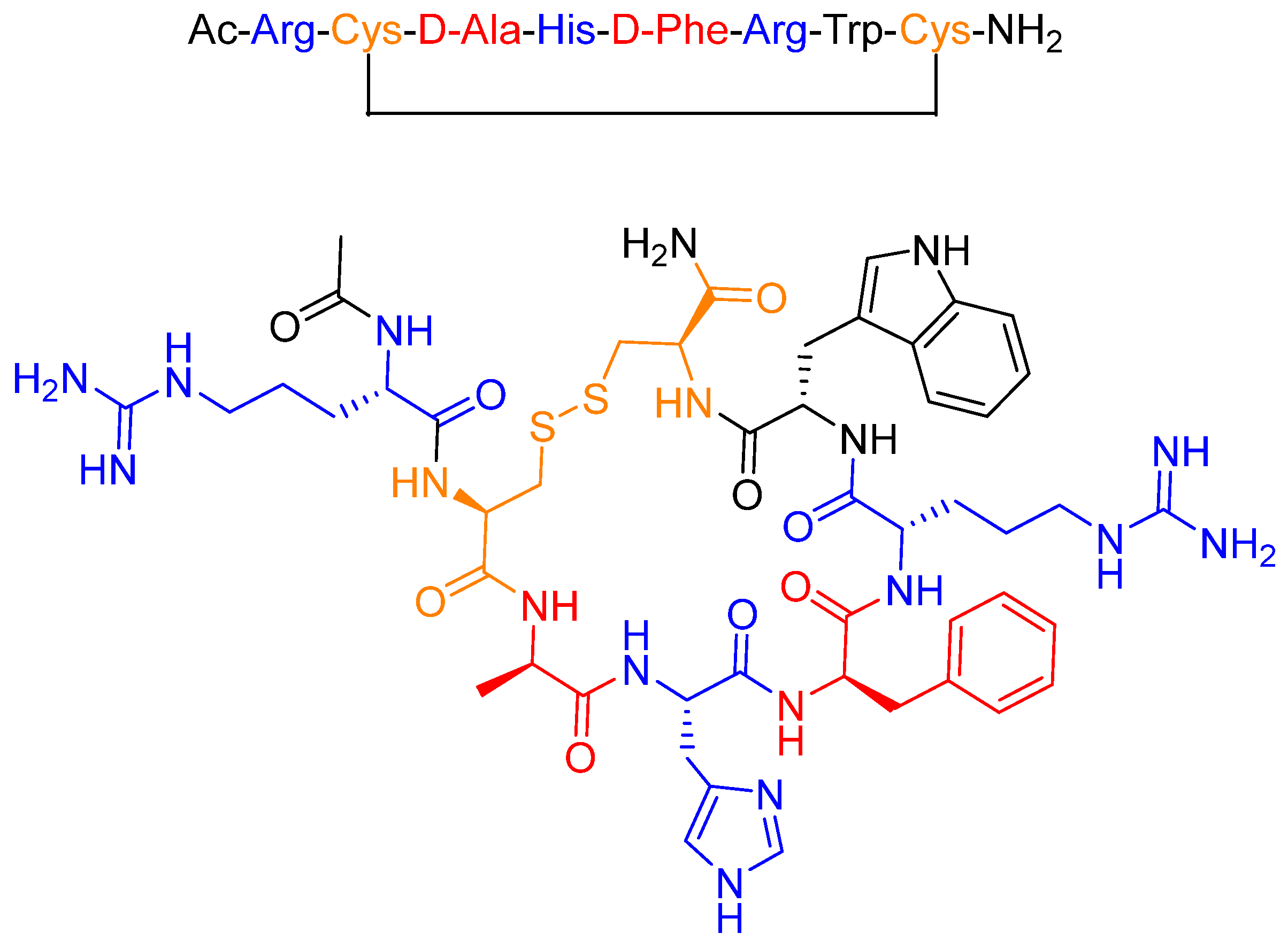 Pharmaceuticals 14 00145 g004