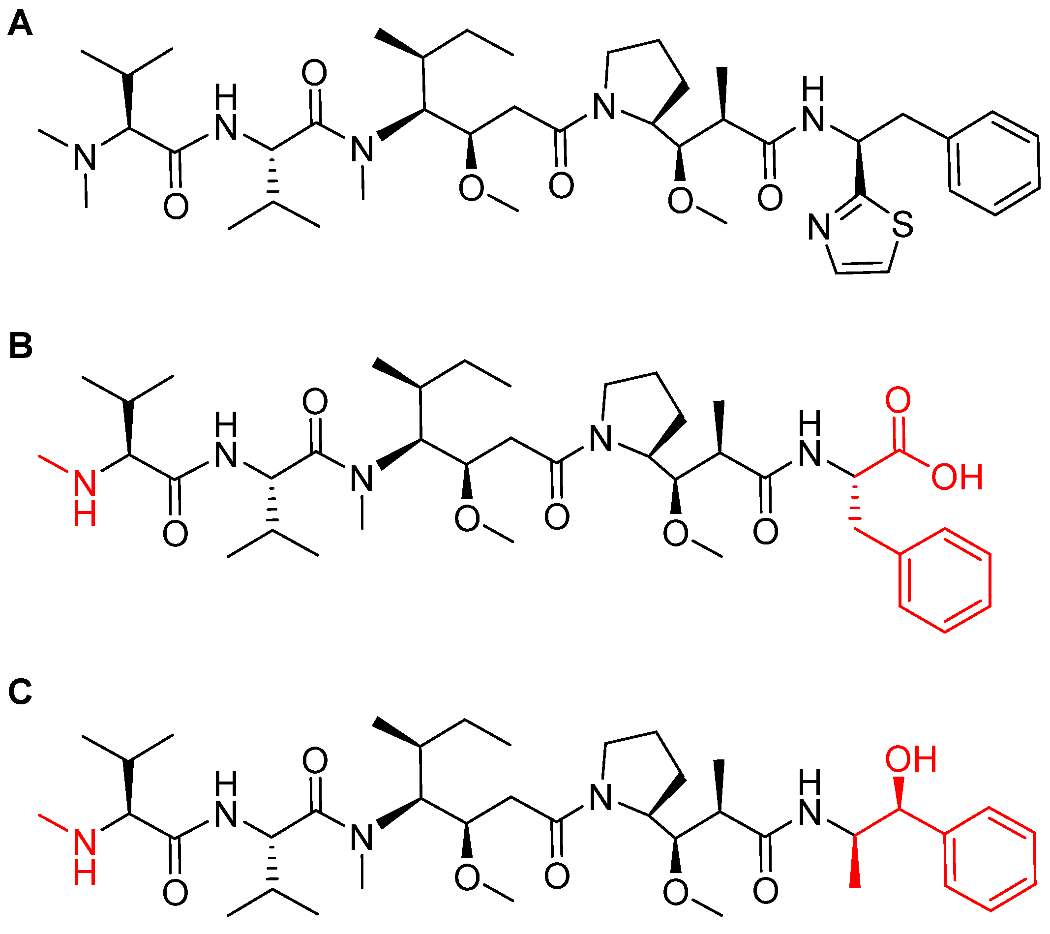 Pharmaceuticals 14 00145 g008