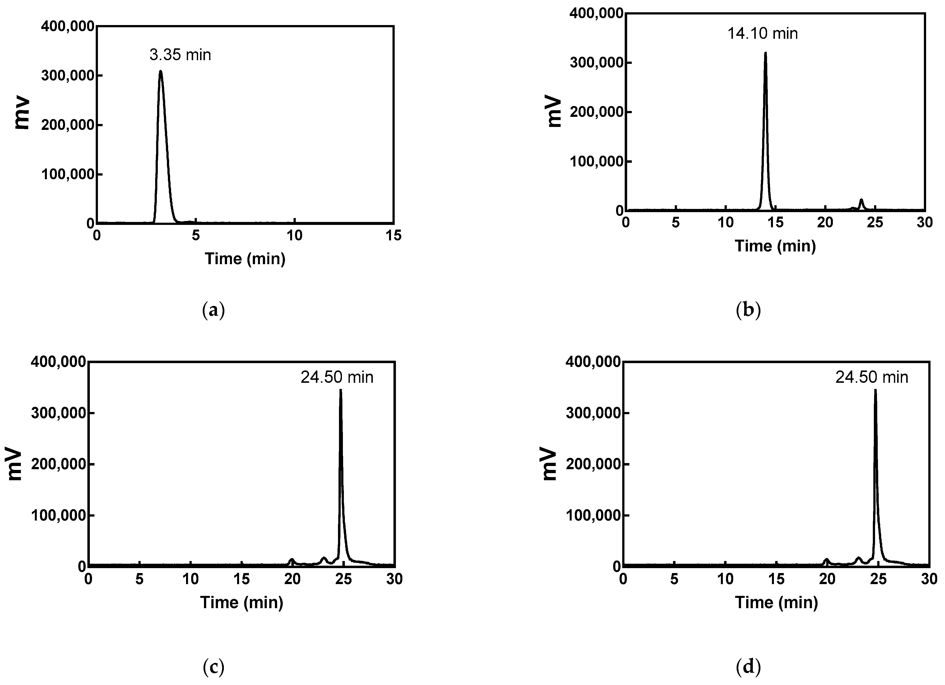 Pharmaceuticals 14 00158 g001 Pharmaceuticals 14 00158 g001