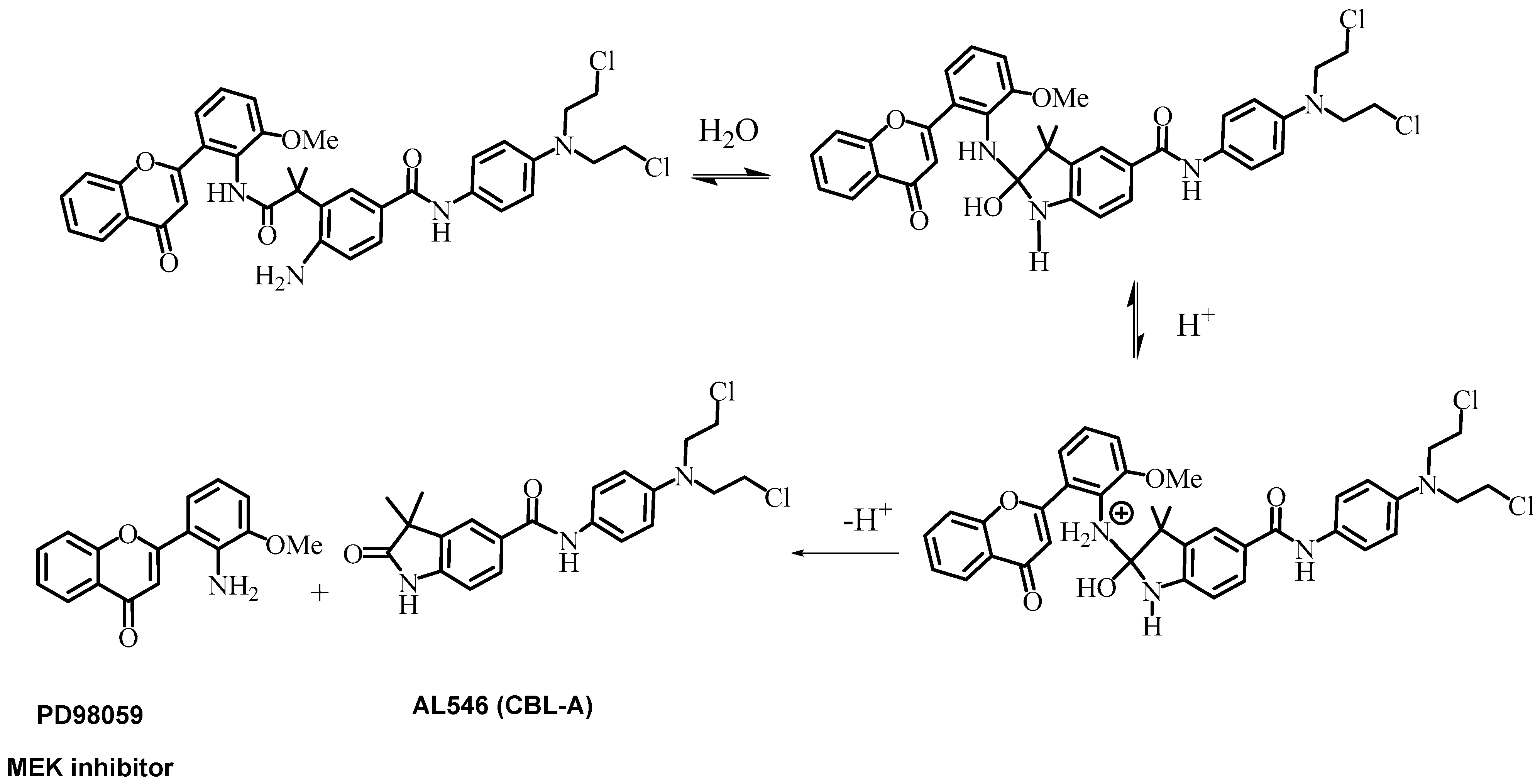 Pharmaceuticals 14 00160 sch002 Pharmaceuticals 14 00160 sch002