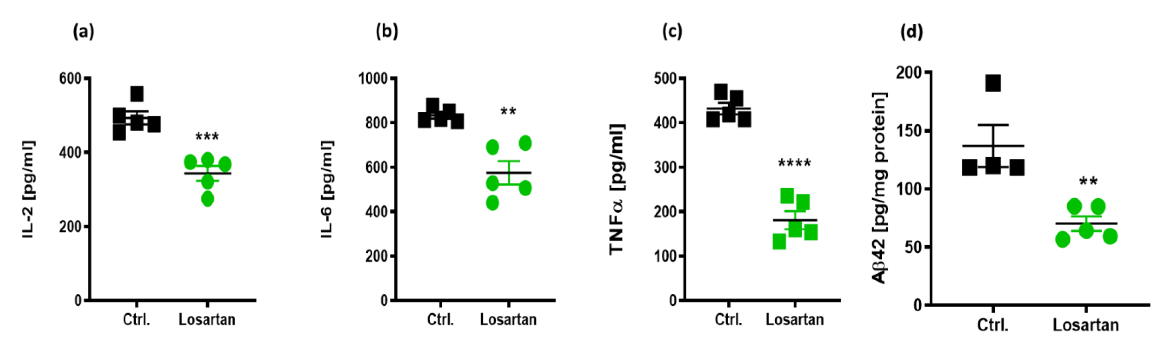 Pharmaceuticals 14 00166 g002 Pharmaceuticals 14 00166 g002