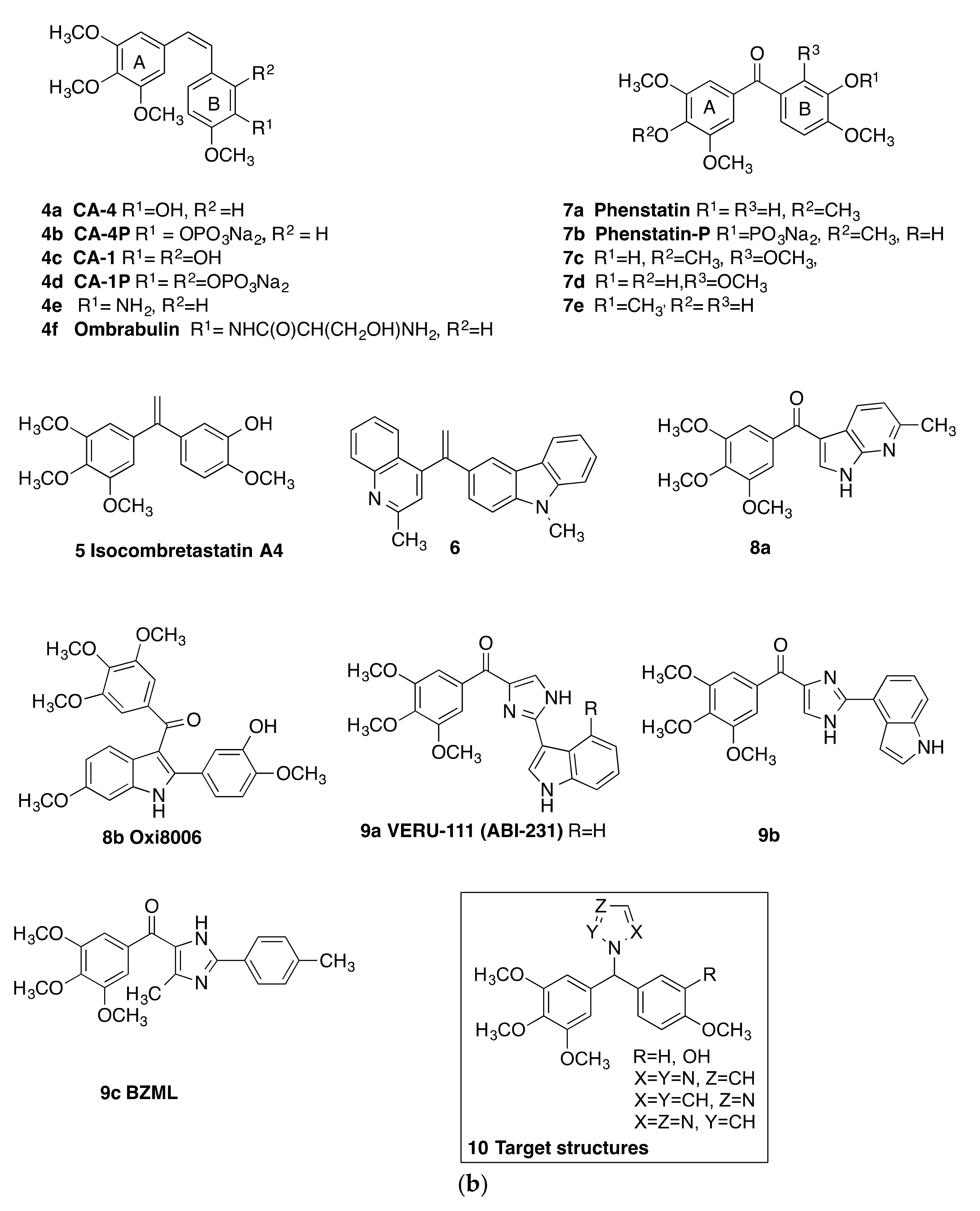 Pharmaceuticals 14 00169 g001b