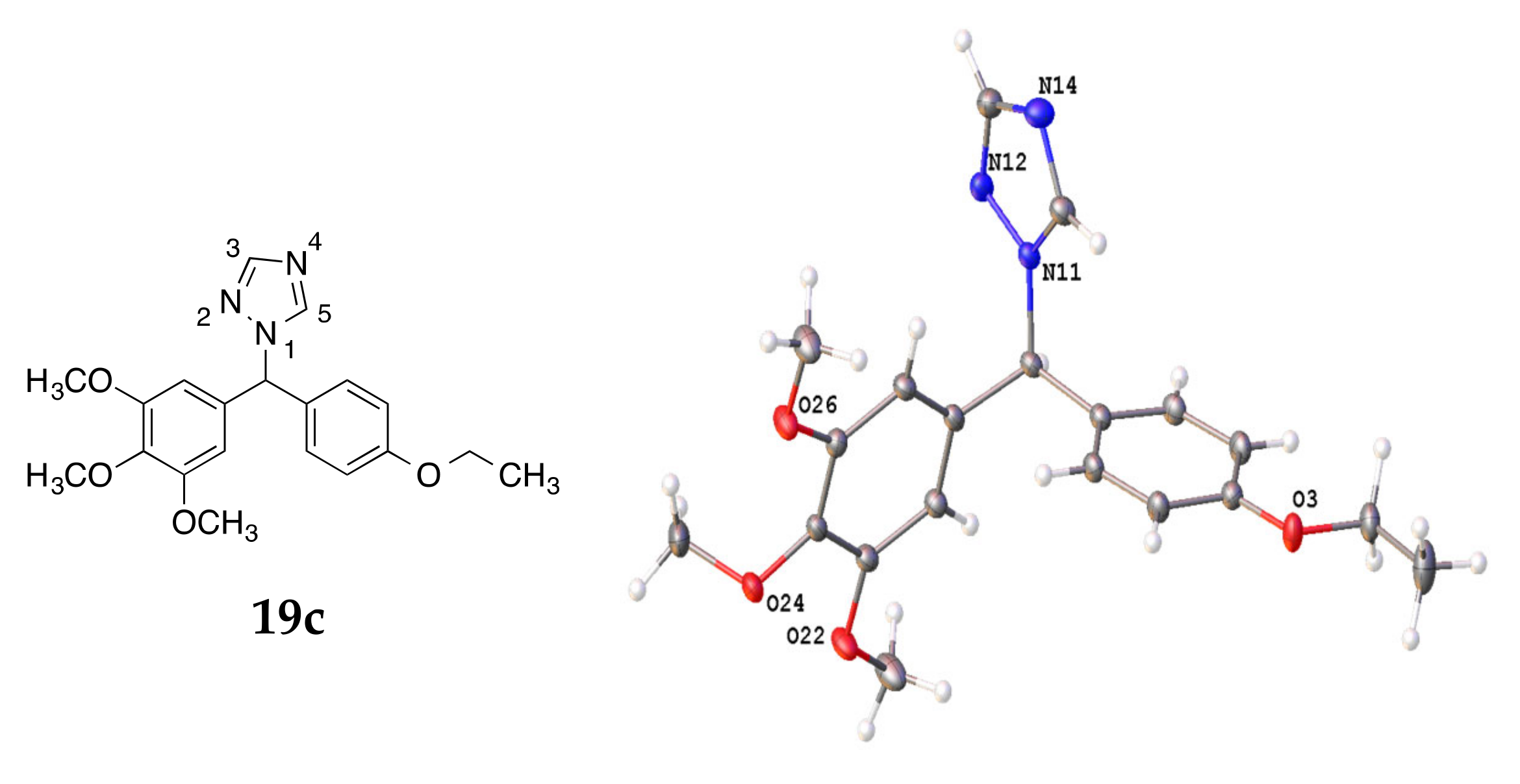 Pharmaceuticals 14 00169 g002b
