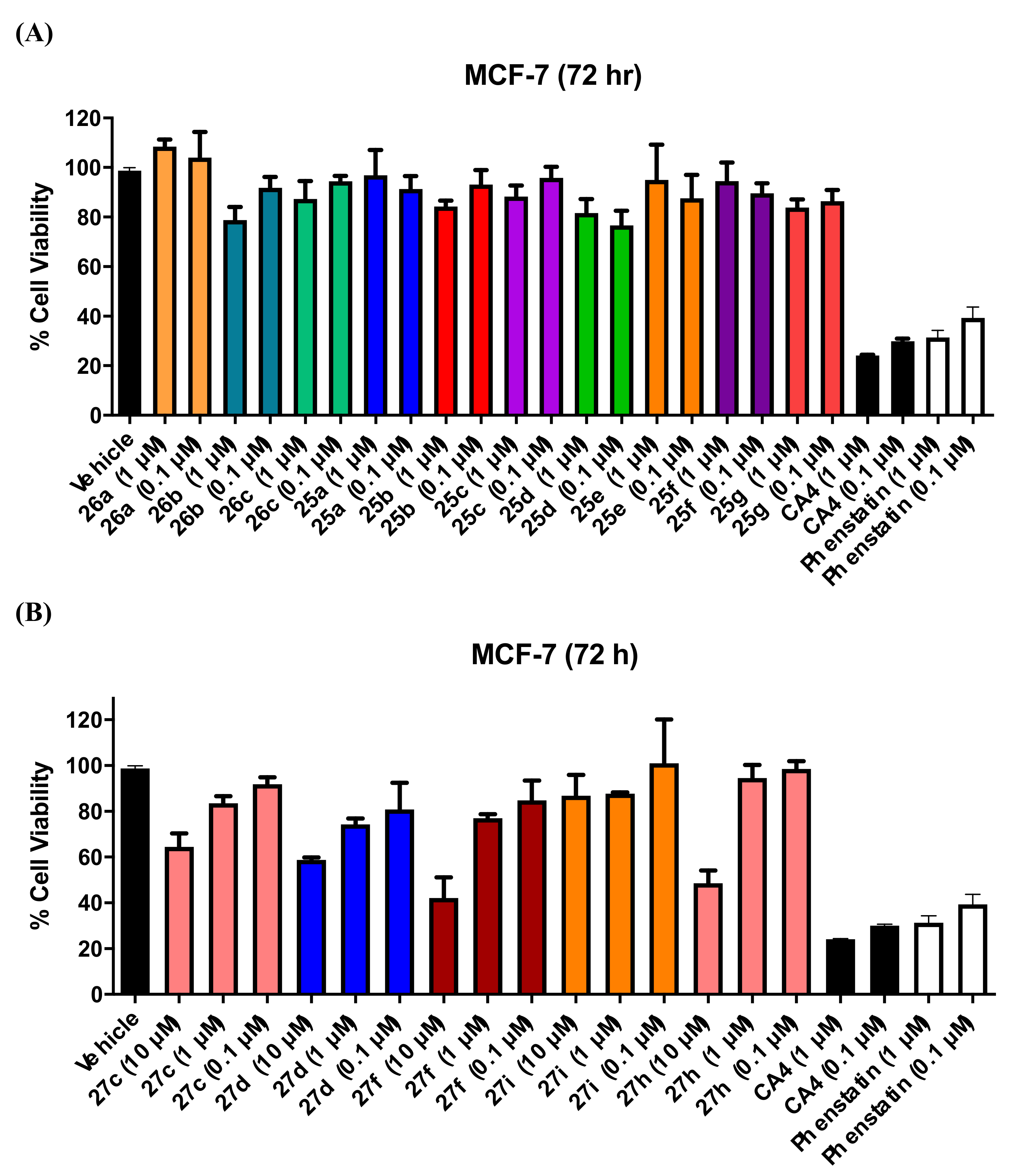 Pharmaceuticals 14 00169 g006