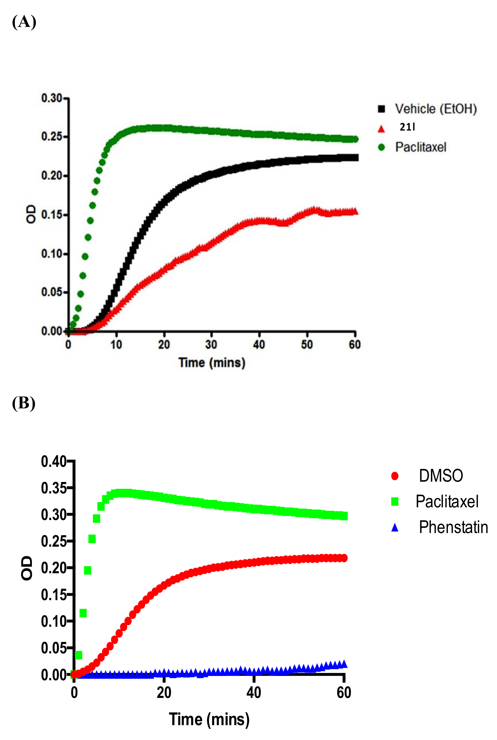 Pharmaceuticals 14 00169 g010