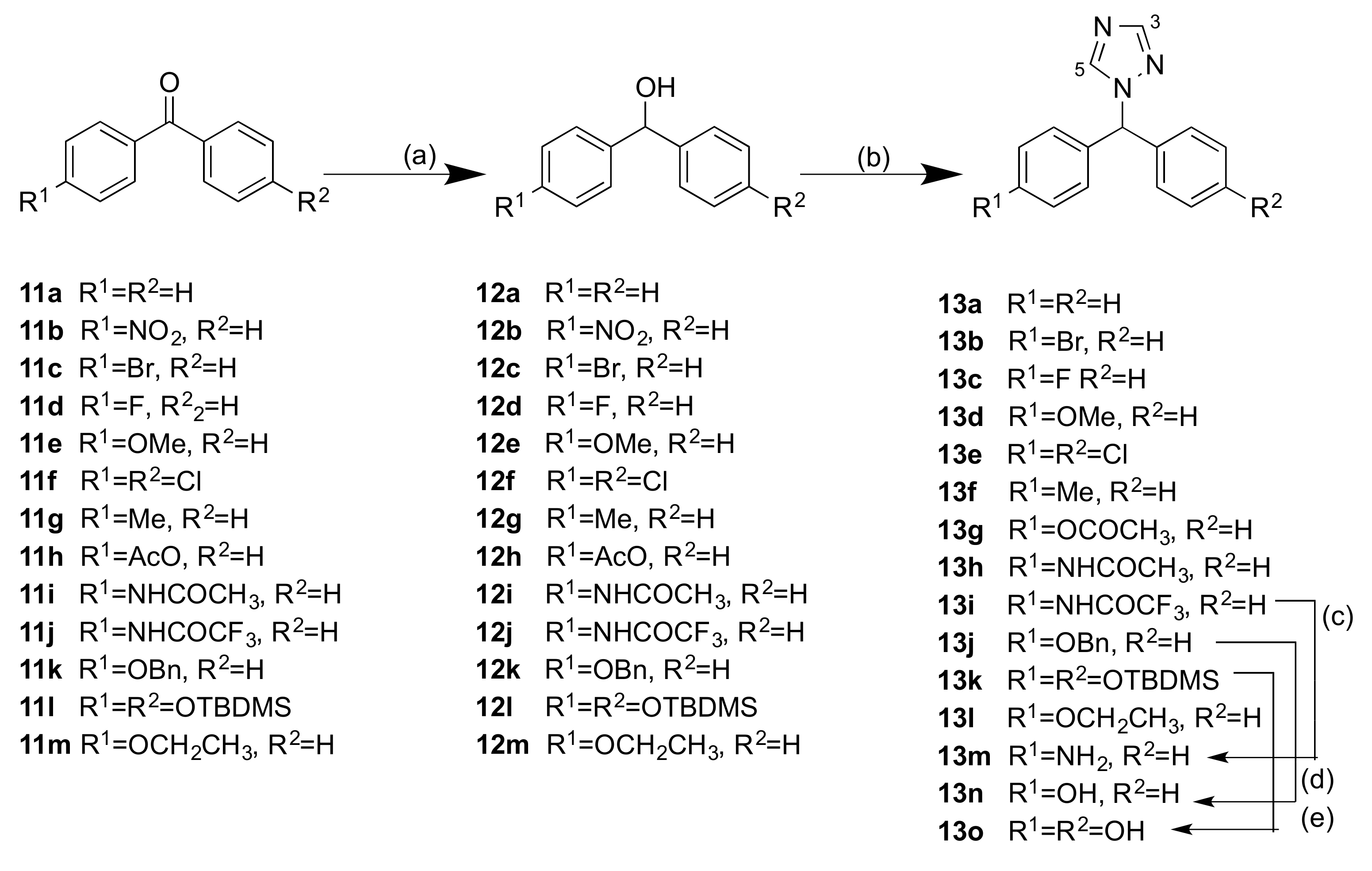 Pharmaceuticals 14 00169 sch001