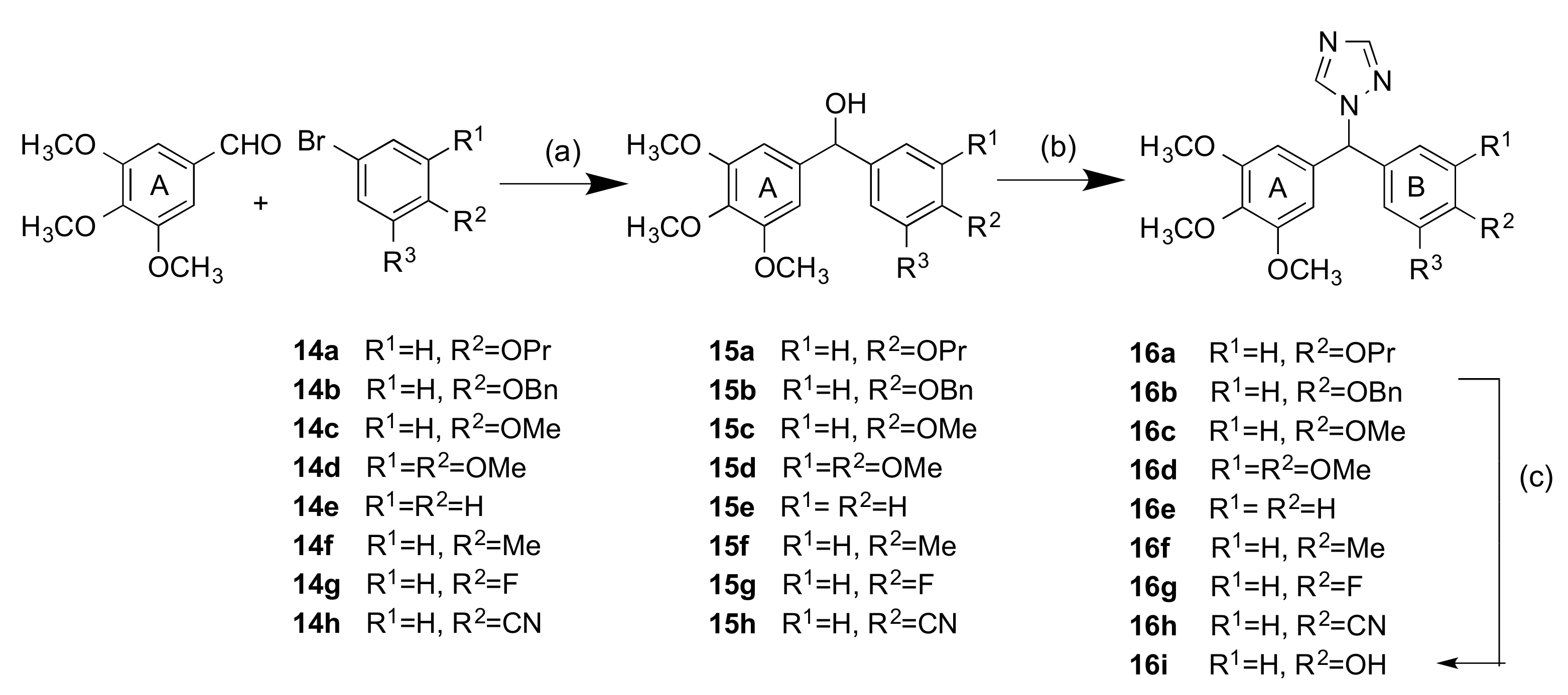 Pharmaceuticals 14 00169 sch002
