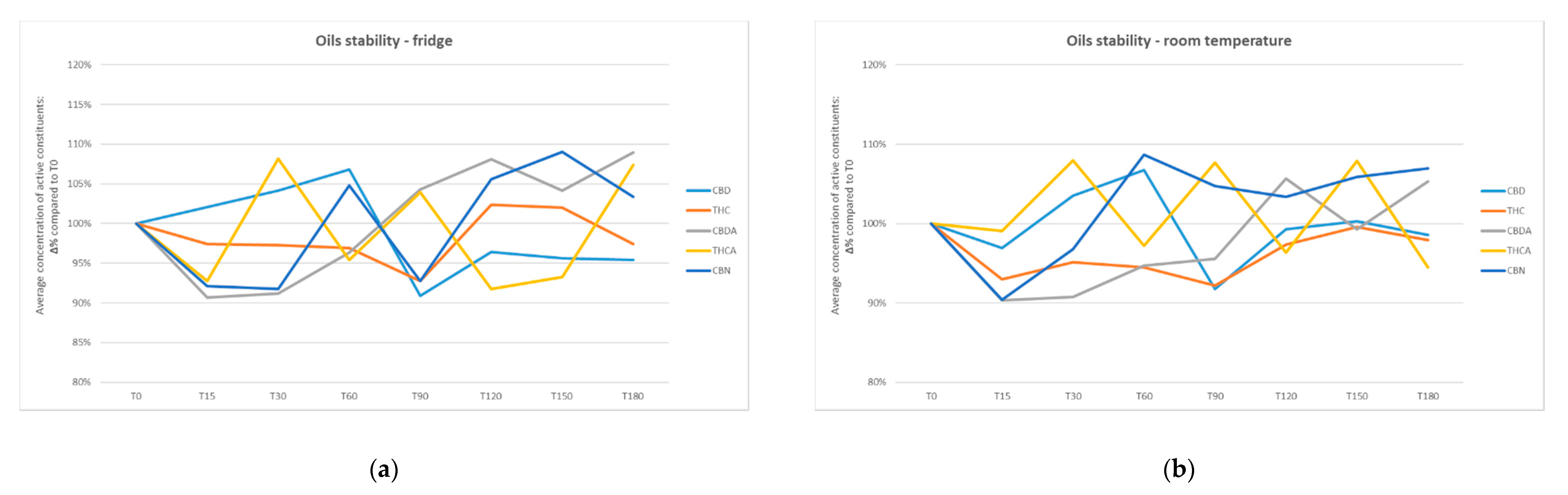 Pharmaceuticals 14 00171 g001