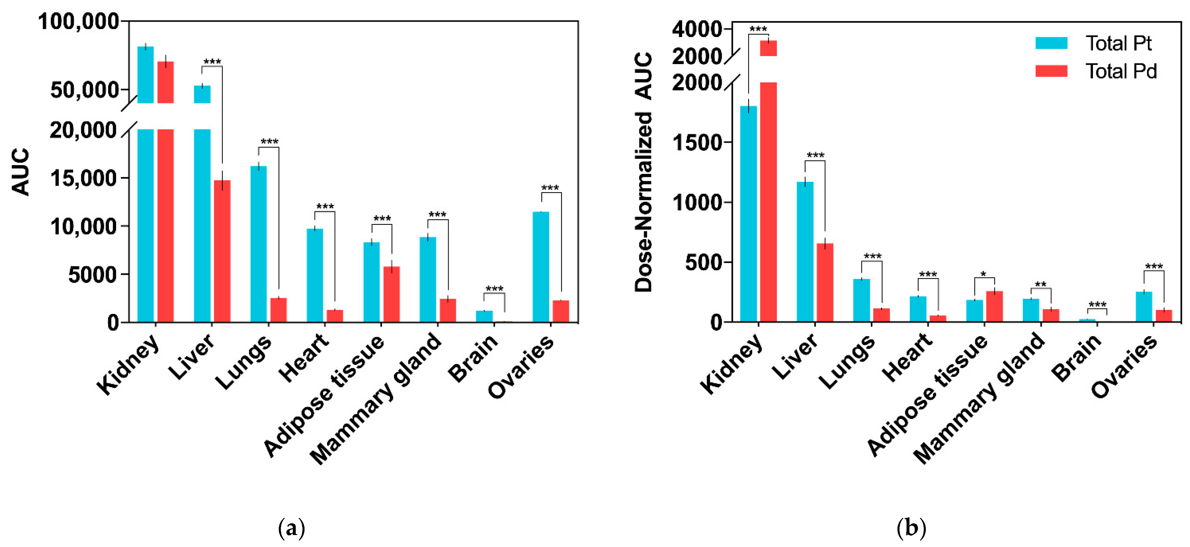 Pharmaceuticals 14 00173 g004 Pharmaceuticals 14 00173 g004