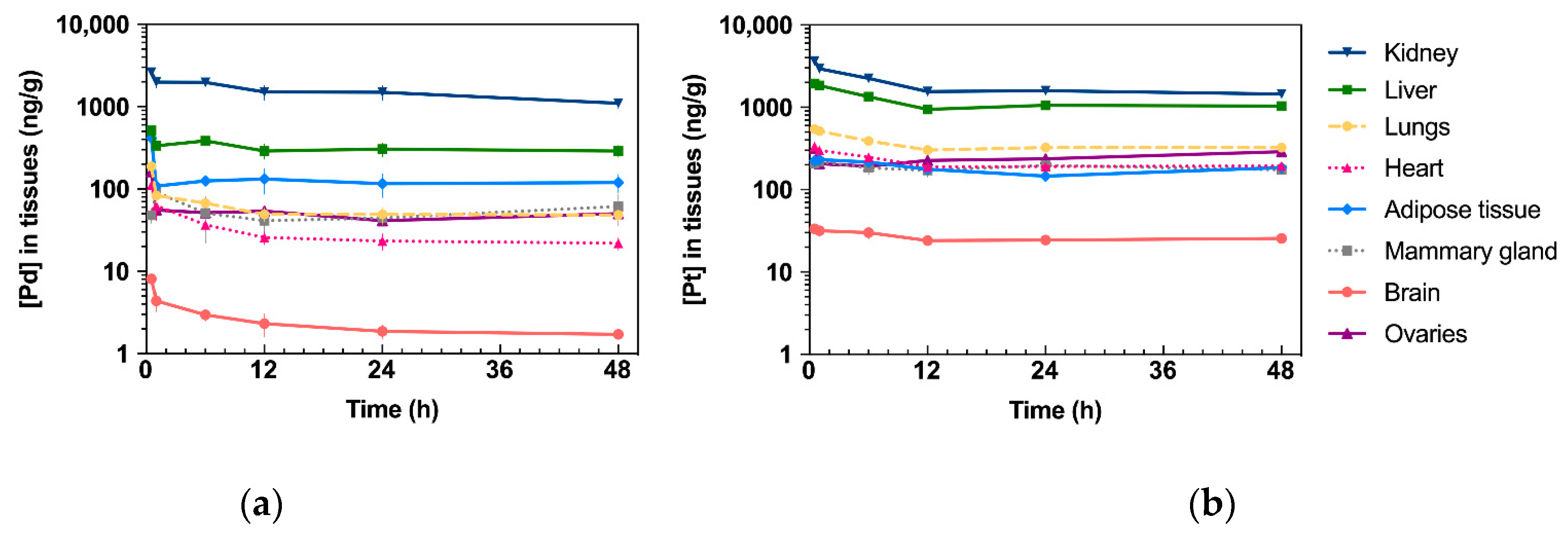 Pharmaceuticals 14 00173 g0a1 Pharmaceuticals 14 00173 g0a1
