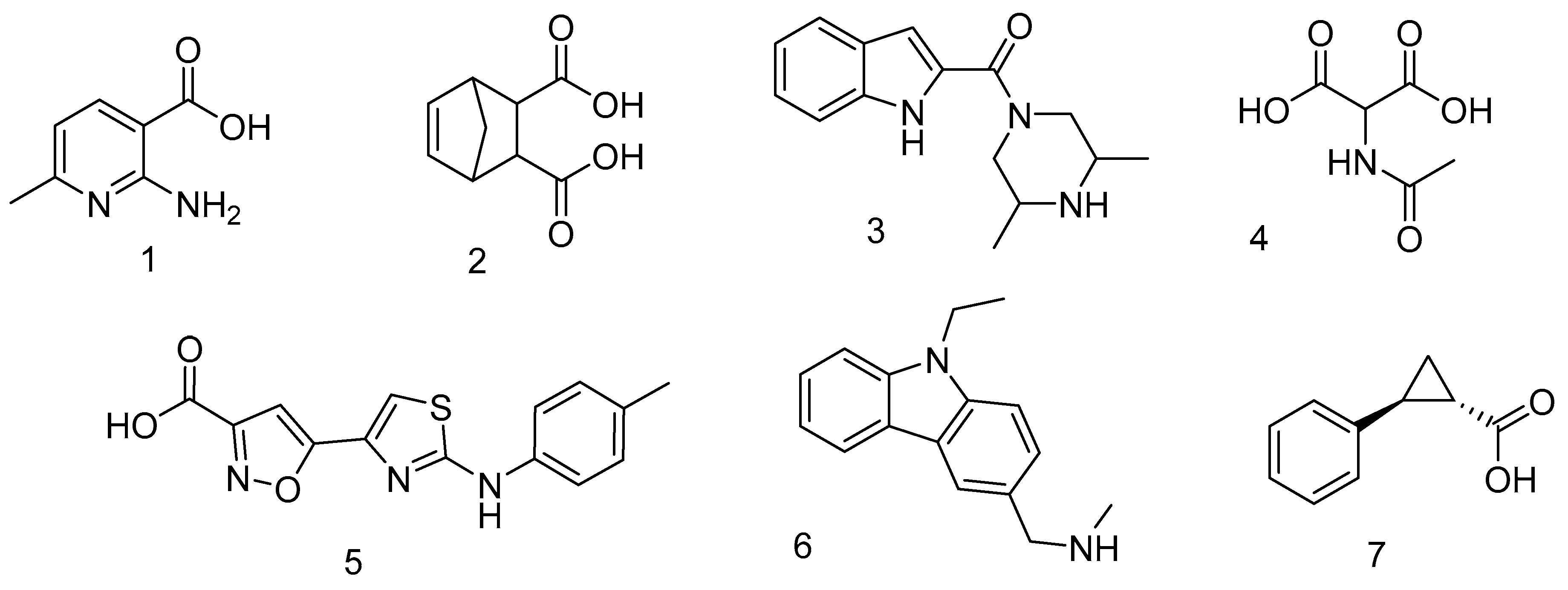 Pharmaceuticals 14 00174 g002