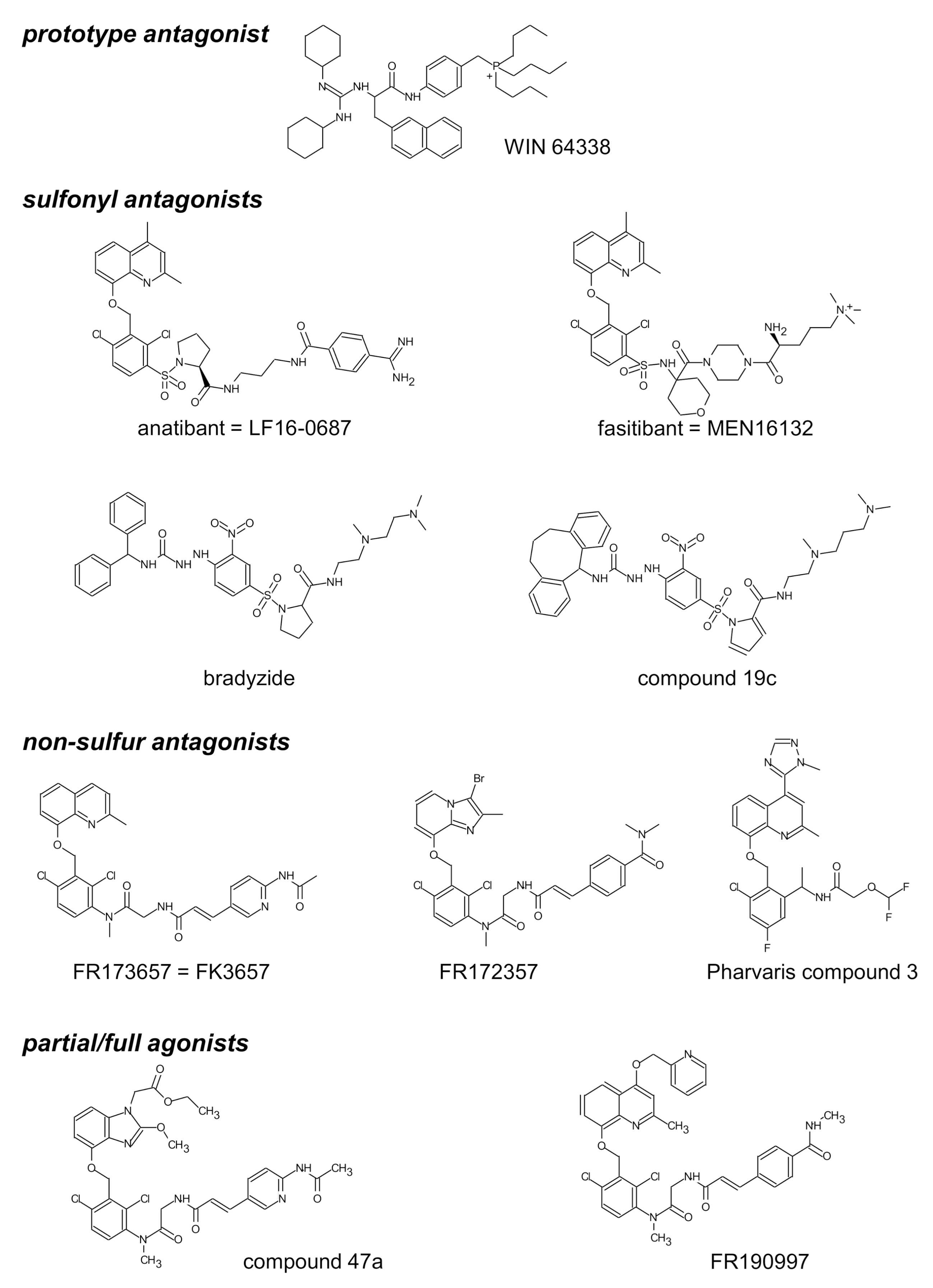 Pharmaceuticals 14 00177 g002 Pharmaceuticals 14 00177 g002