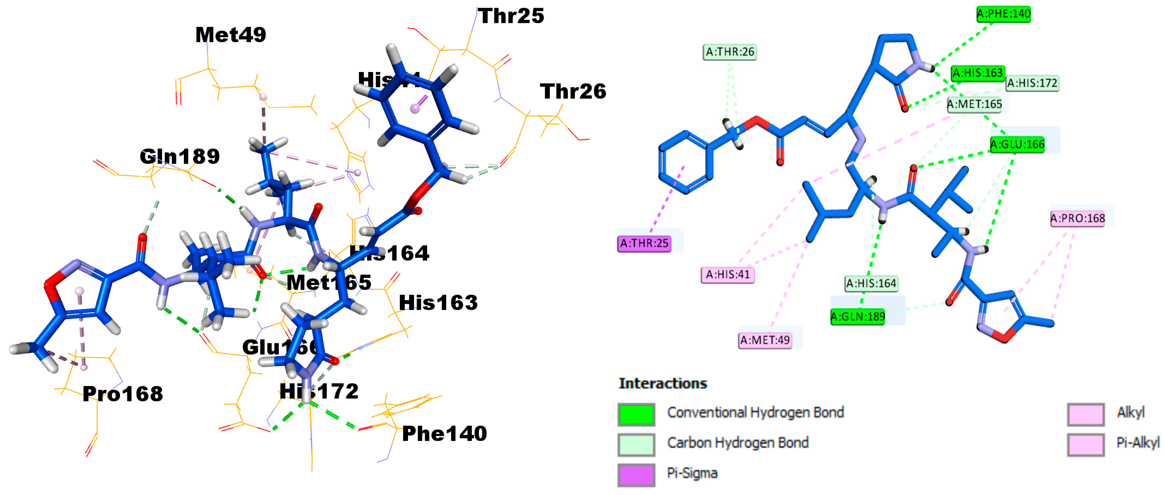 Pharmaceuticals 14 00178 g008