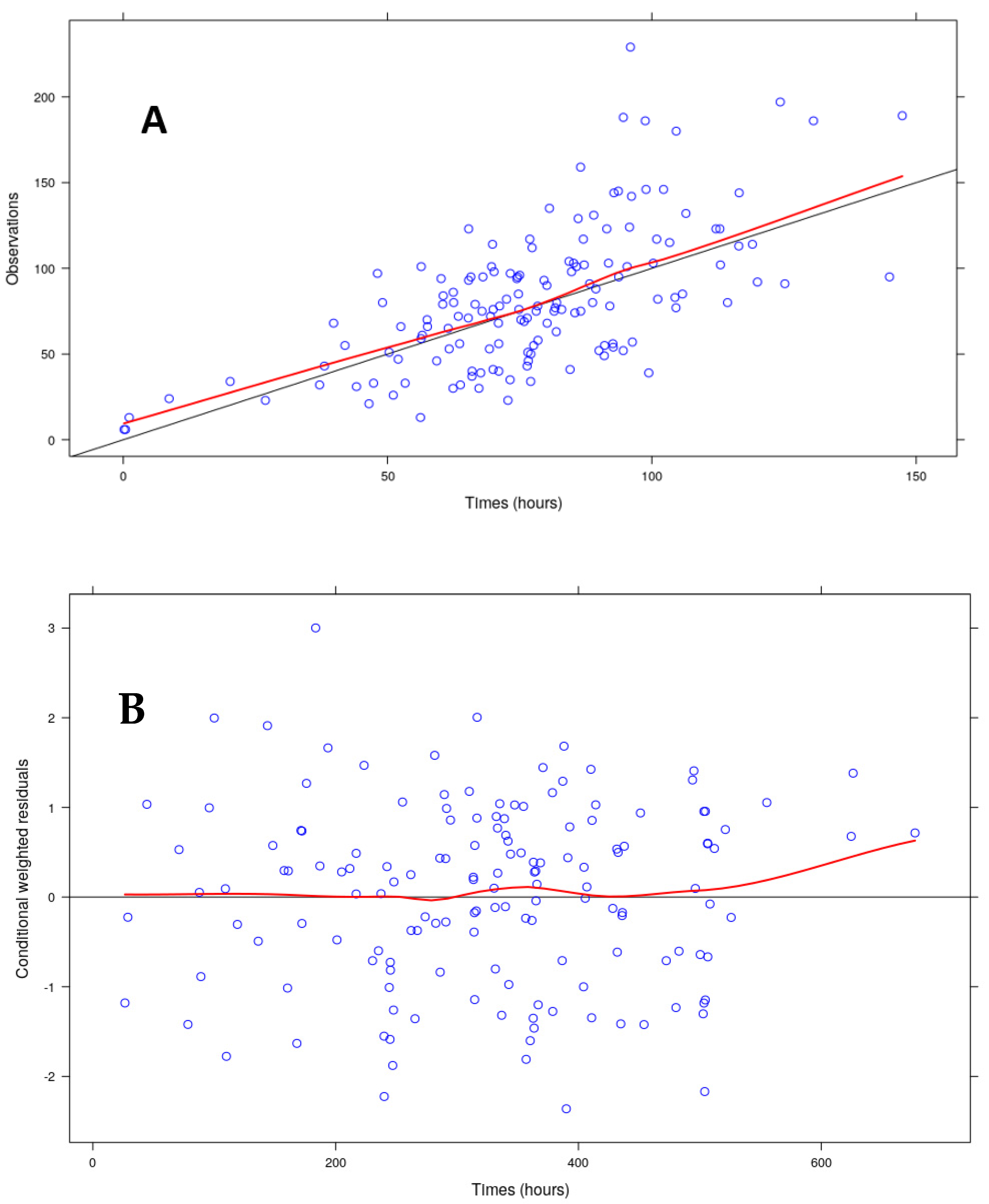 Pharmaceuticals 14 00181 g003a Pharmaceuticals 14 00181 g003a