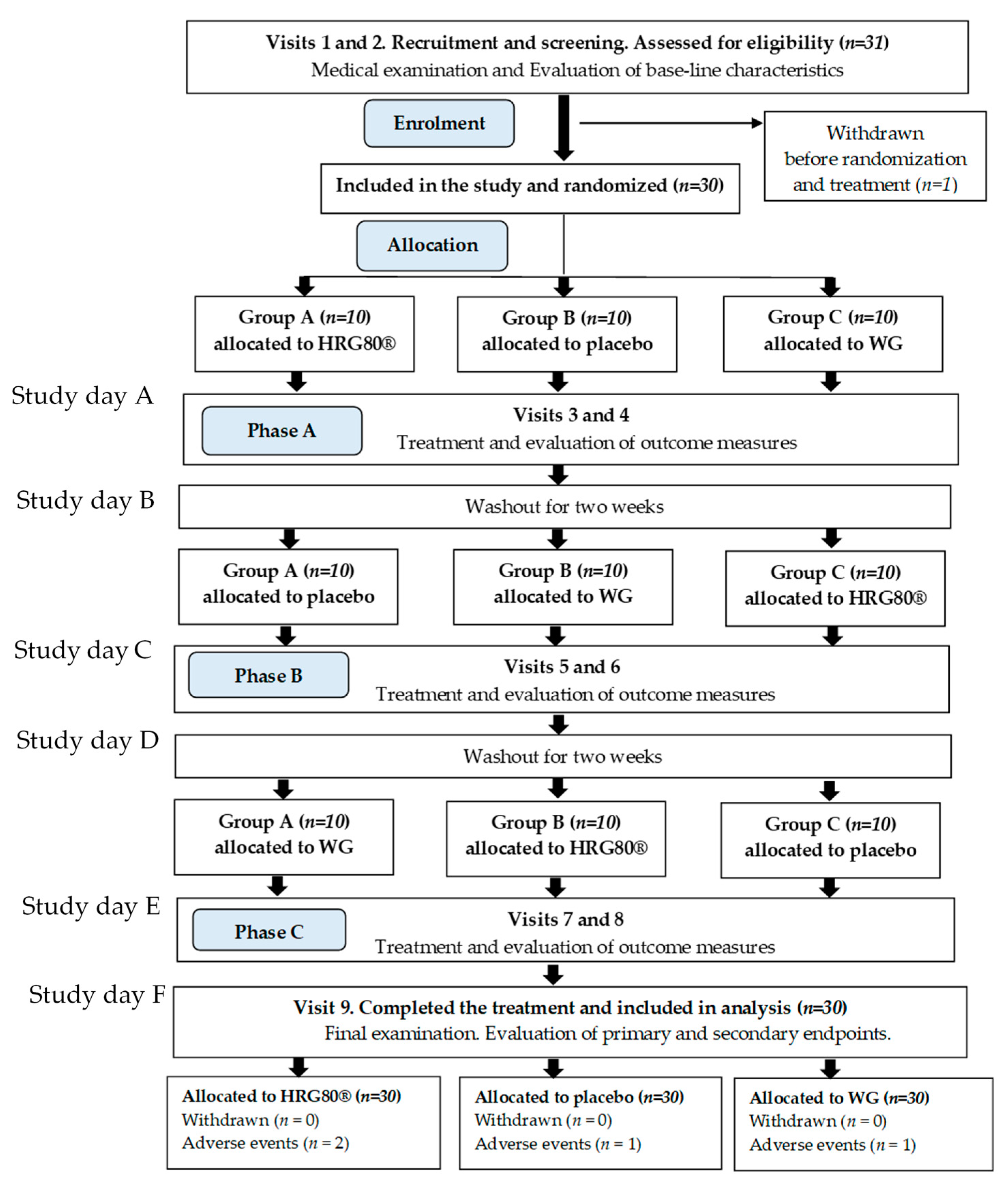 Pharmaceuticals 14 00182 g001 Pharmaceuticals 14 00182 g001