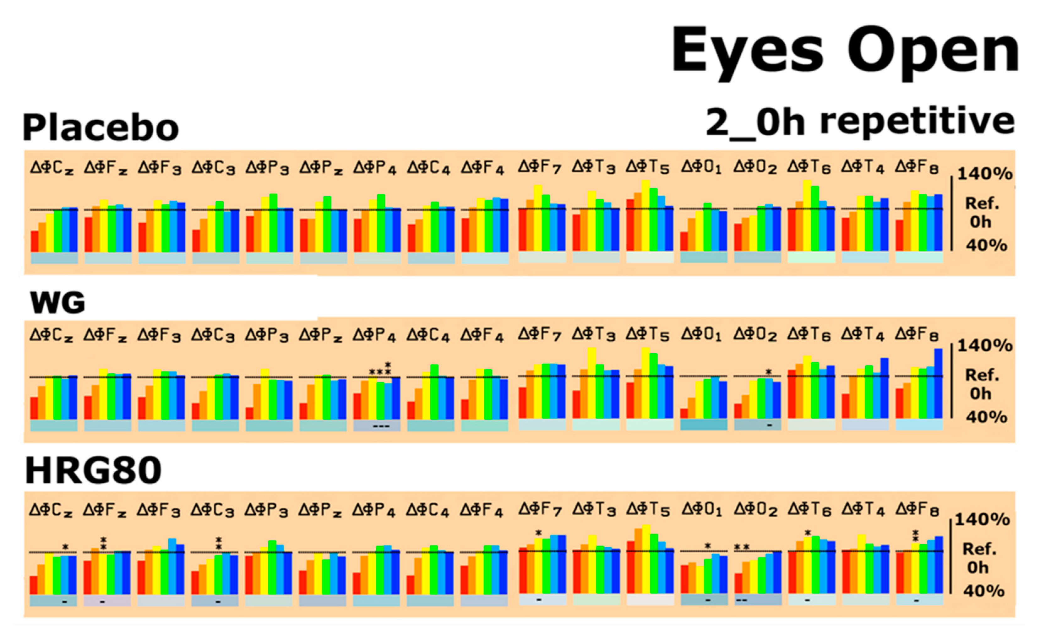 Pharmaceuticals 14 00182 g003 Pharmaceuticals 14 00182 g003