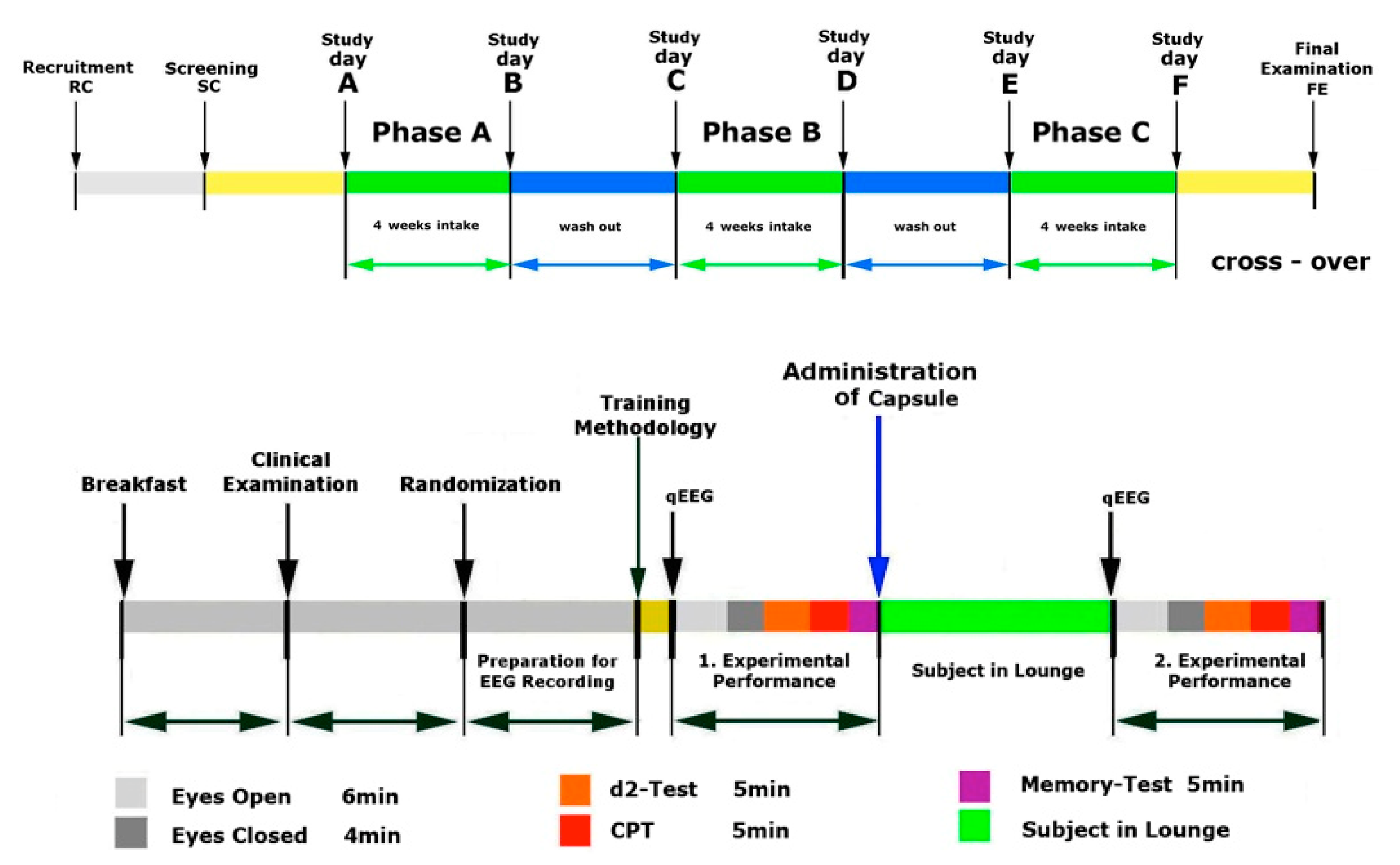 Pharmaceuticals 14 00182 g006 Pharmaceuticals 14 00182 g006