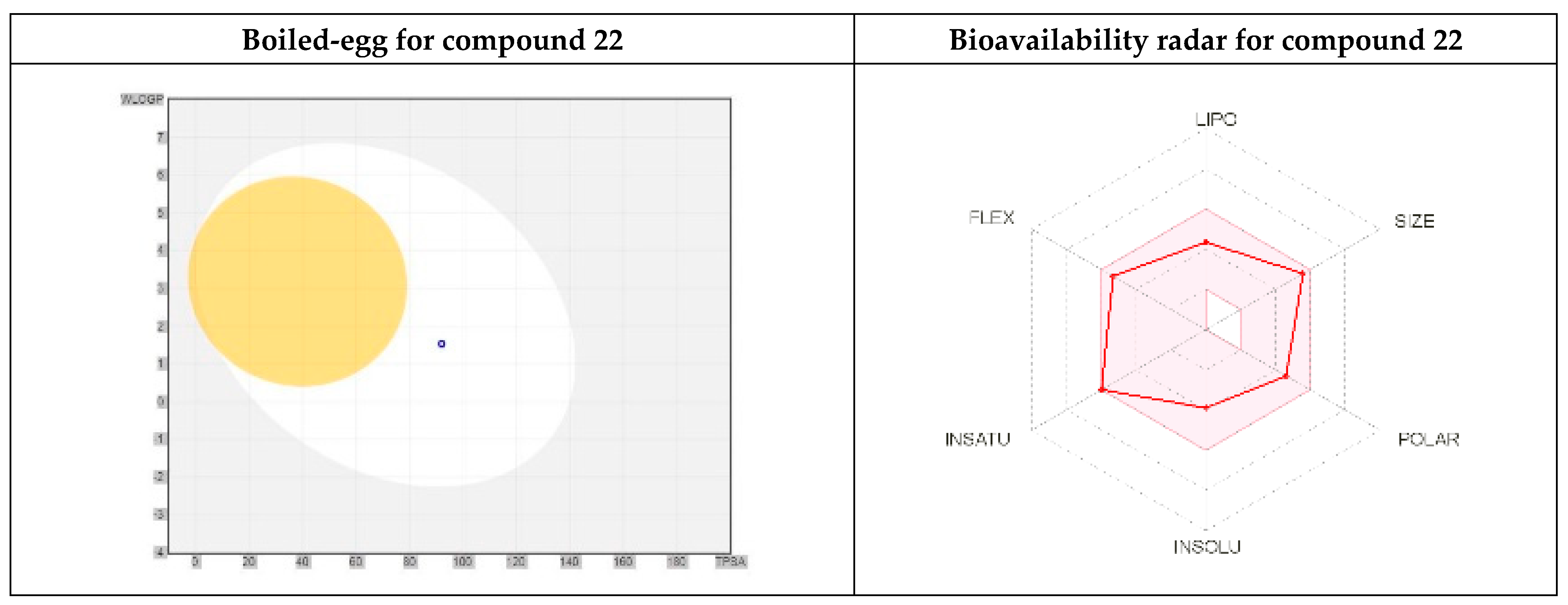 Pharmaceuticals 14 00183 g009b