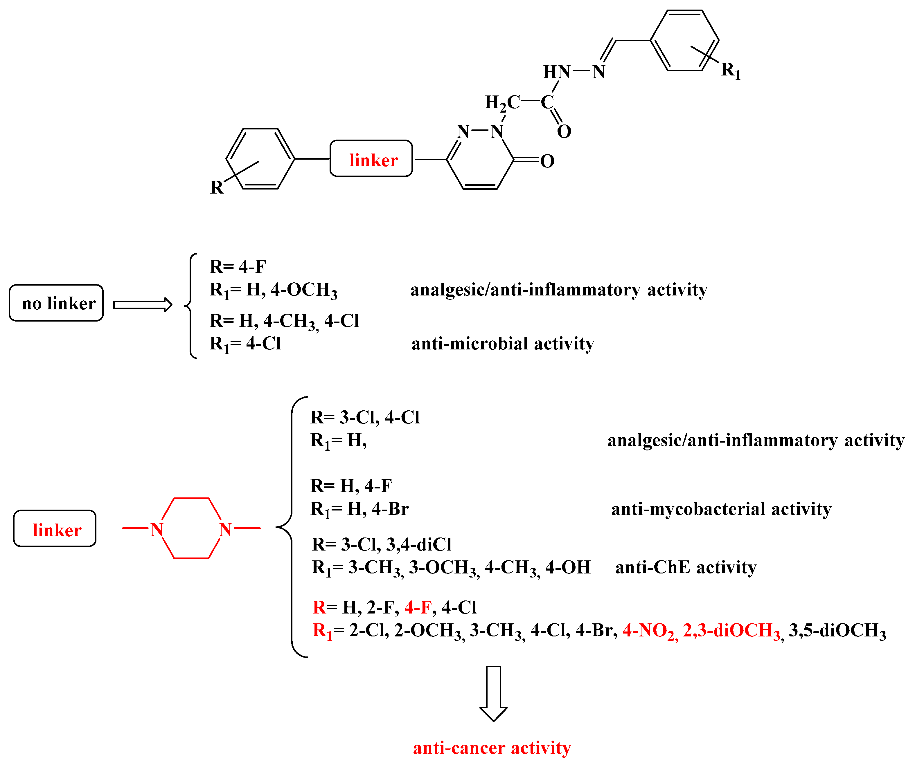 Pharmaceuticals 14 00183 g010