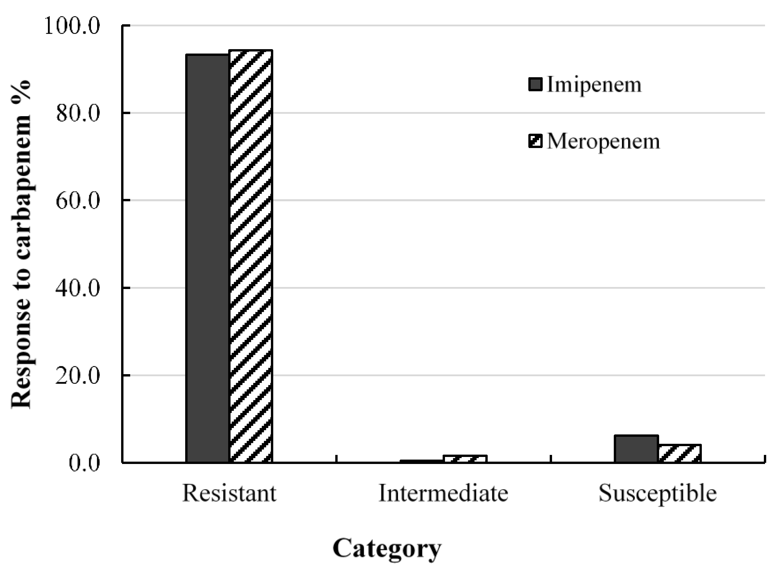 Pharmaceuticals 14 00185 g001 Pharmaceuticals 14 00185 g001
