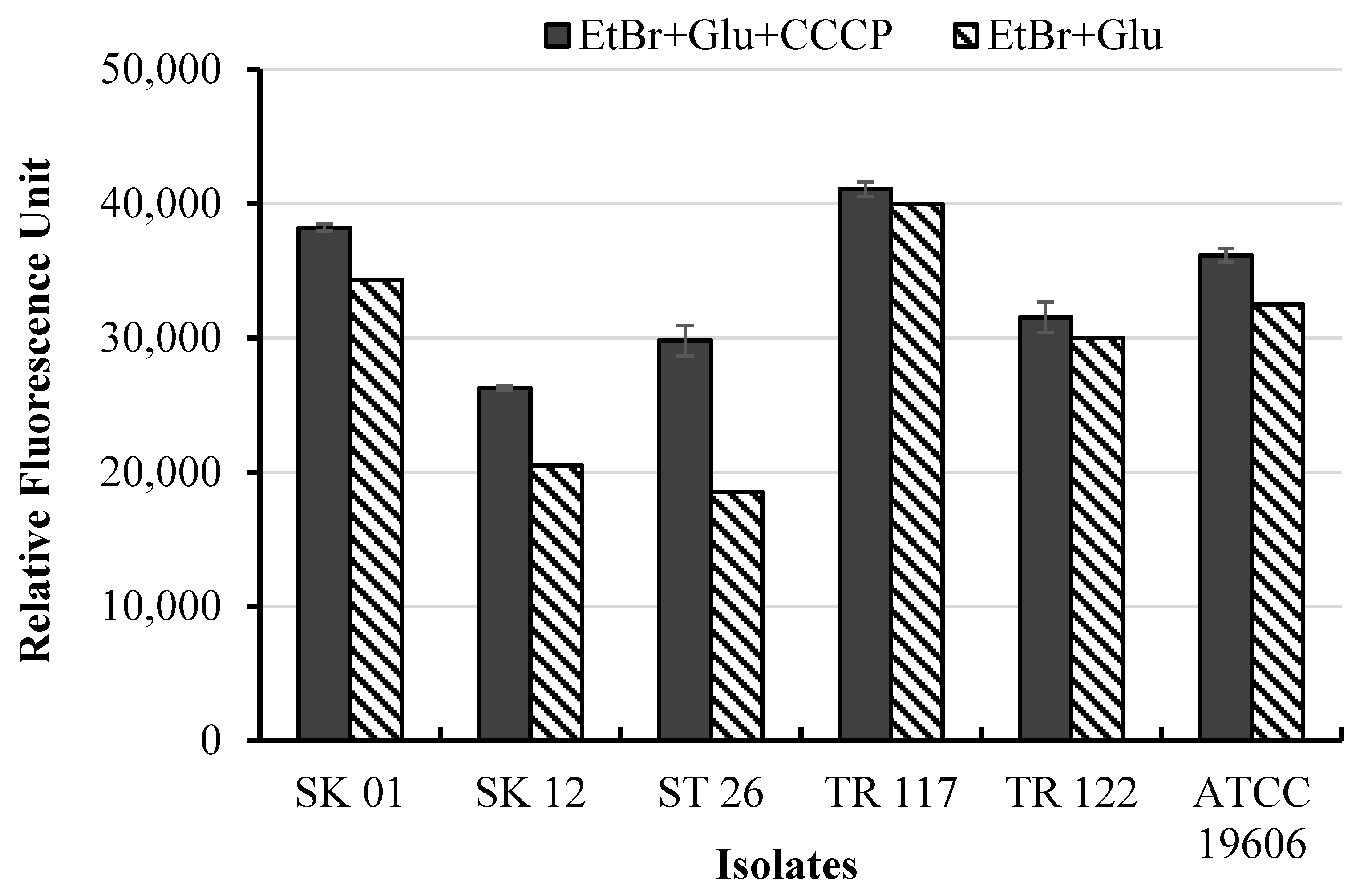 Pharmaceuticals 14 00185 g003 Pharmaceuticals 14 00185 g003