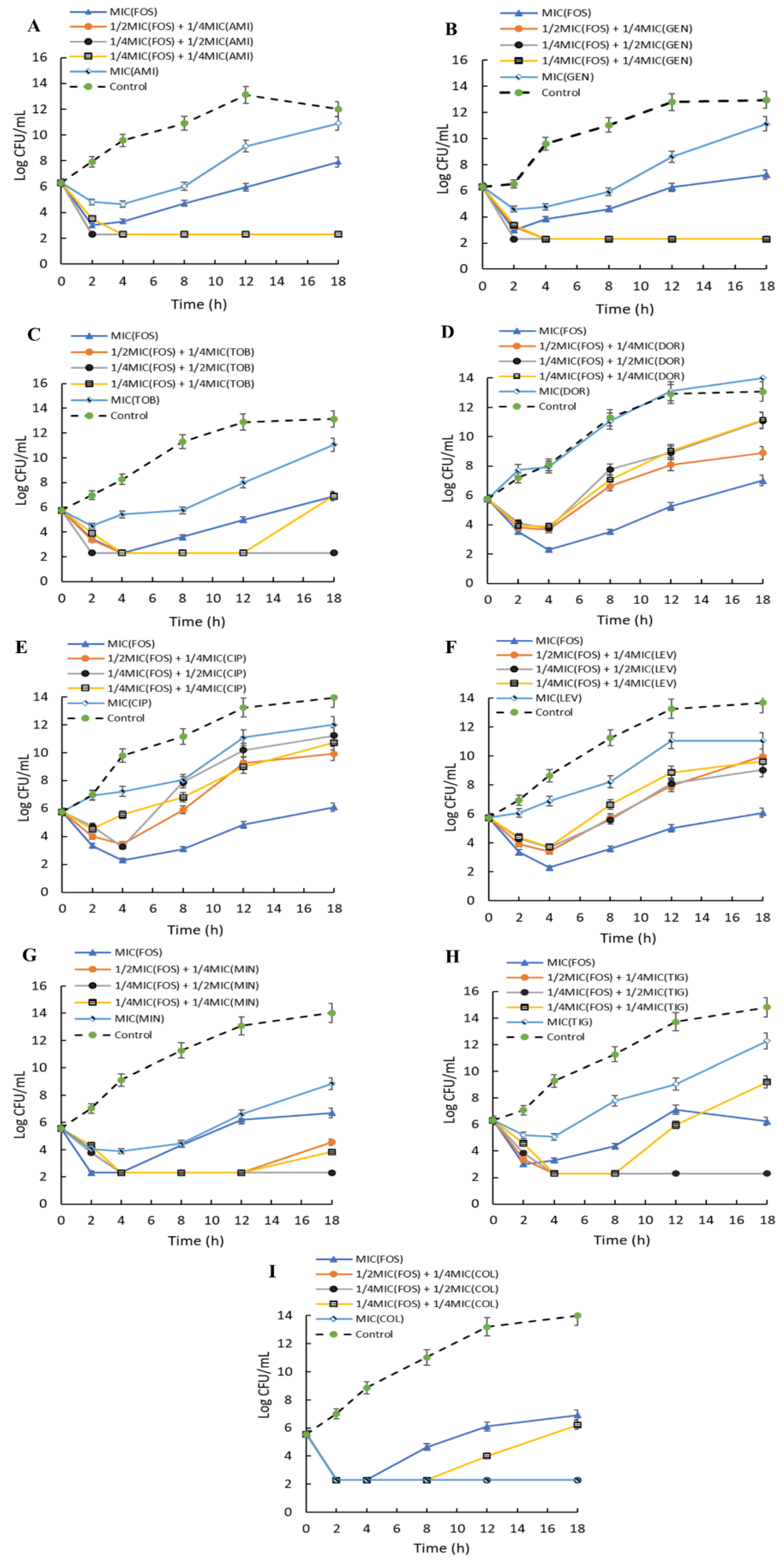 Pharmaceuticals 14 00185 g004 Pharmaceuticals 14 00185 g004