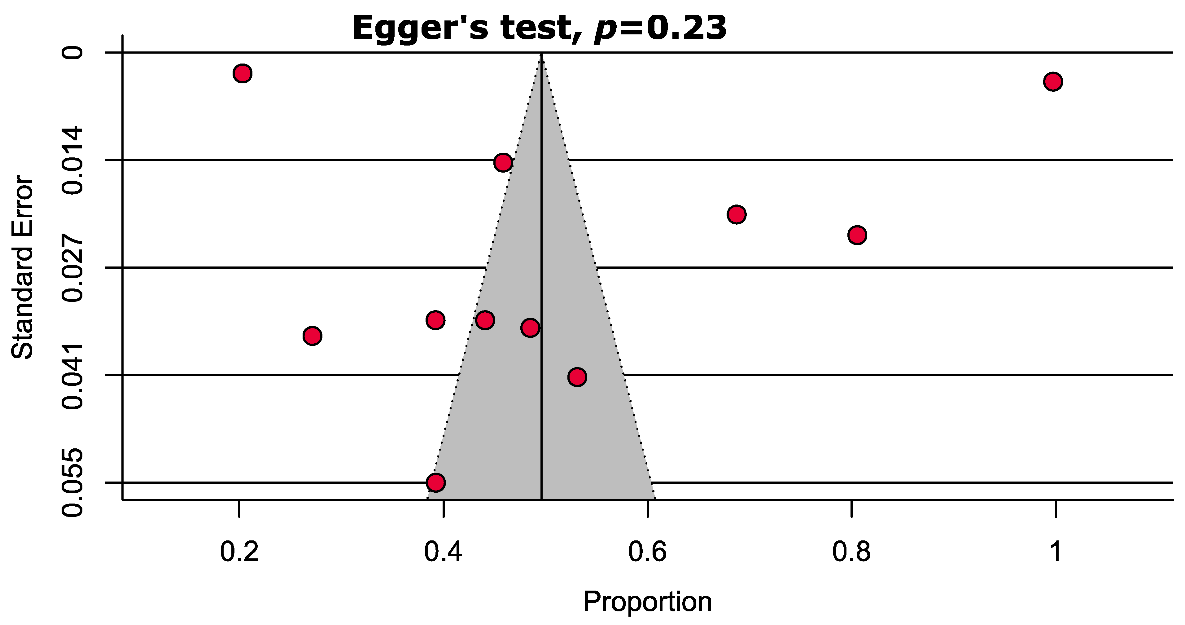 Pharmaceuticals 14 00187 g003 Pharmaceuticals 14 00187 g003