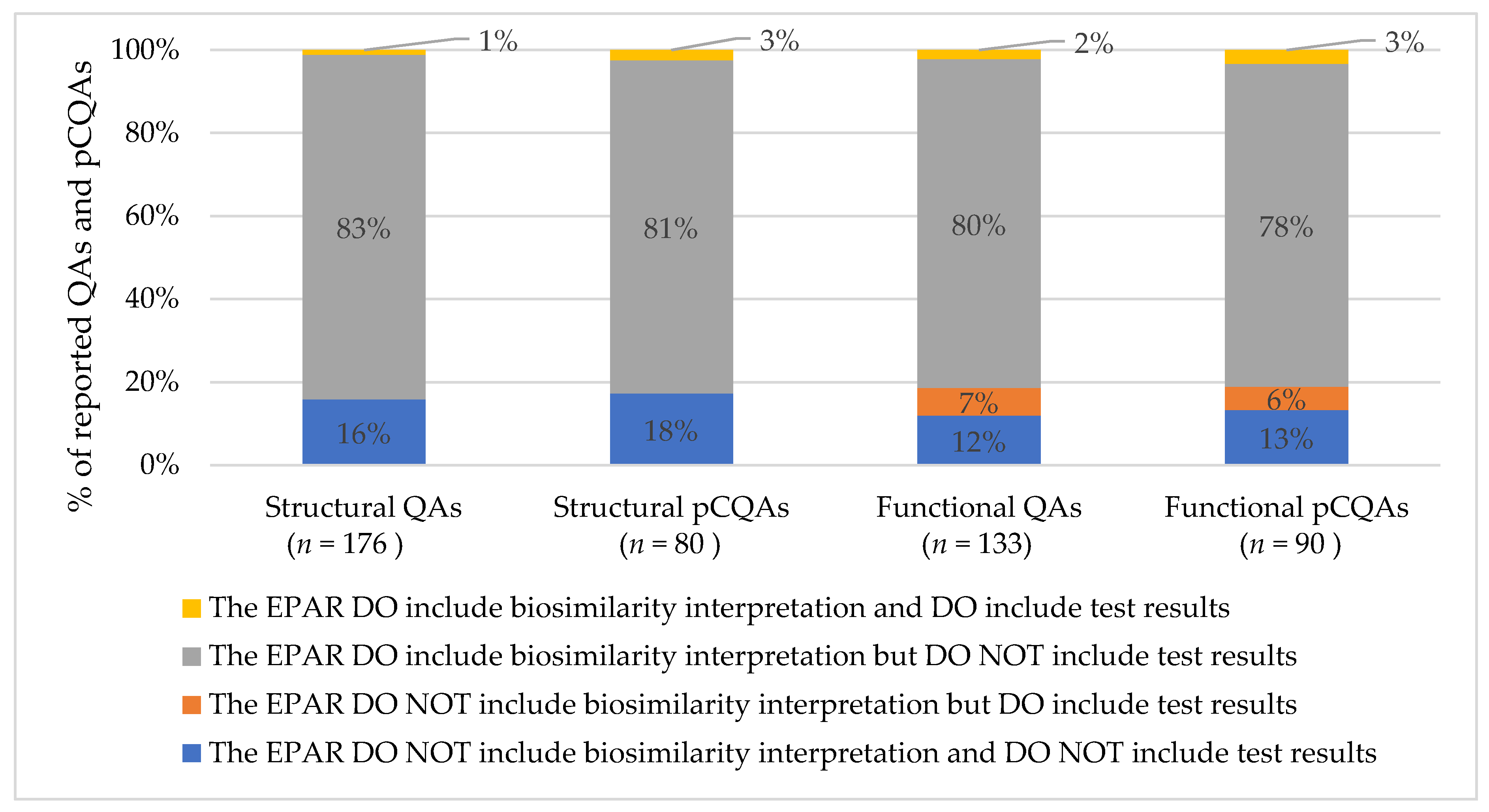 Pharmaceuticals 14 00189 g001 Pharmaceuticals 14 00189 g001