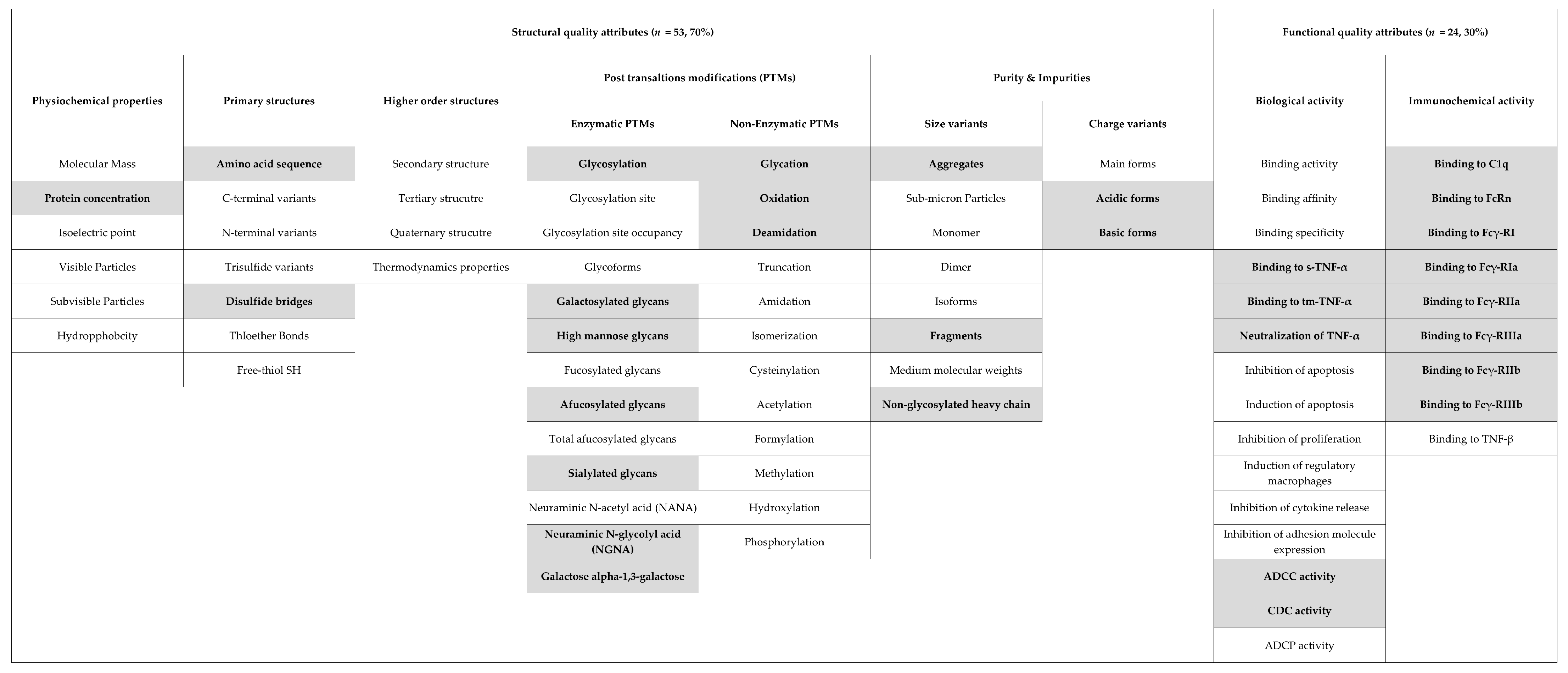 Pharmaceuticals 14 00189 g002 Pharmaceuticals 14 00189 g002
