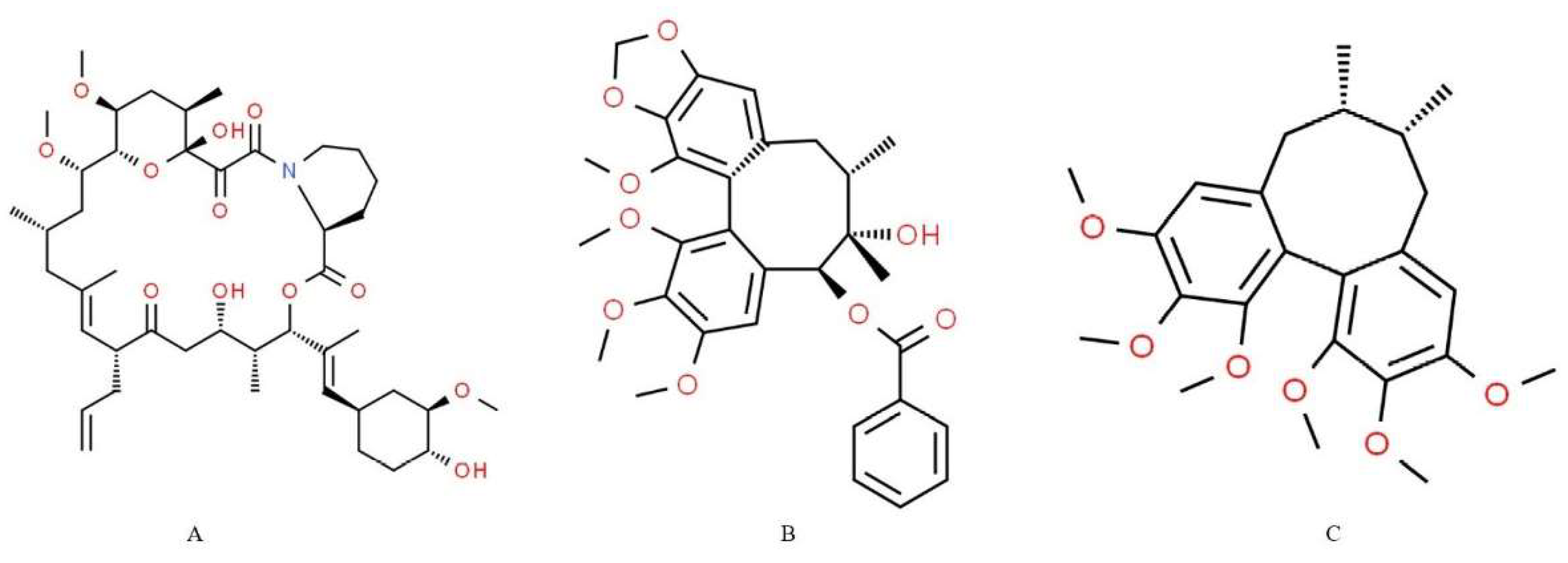 Pharmaceuticals 14 00198 g001 Pharmaceuticals 14 00198 g001