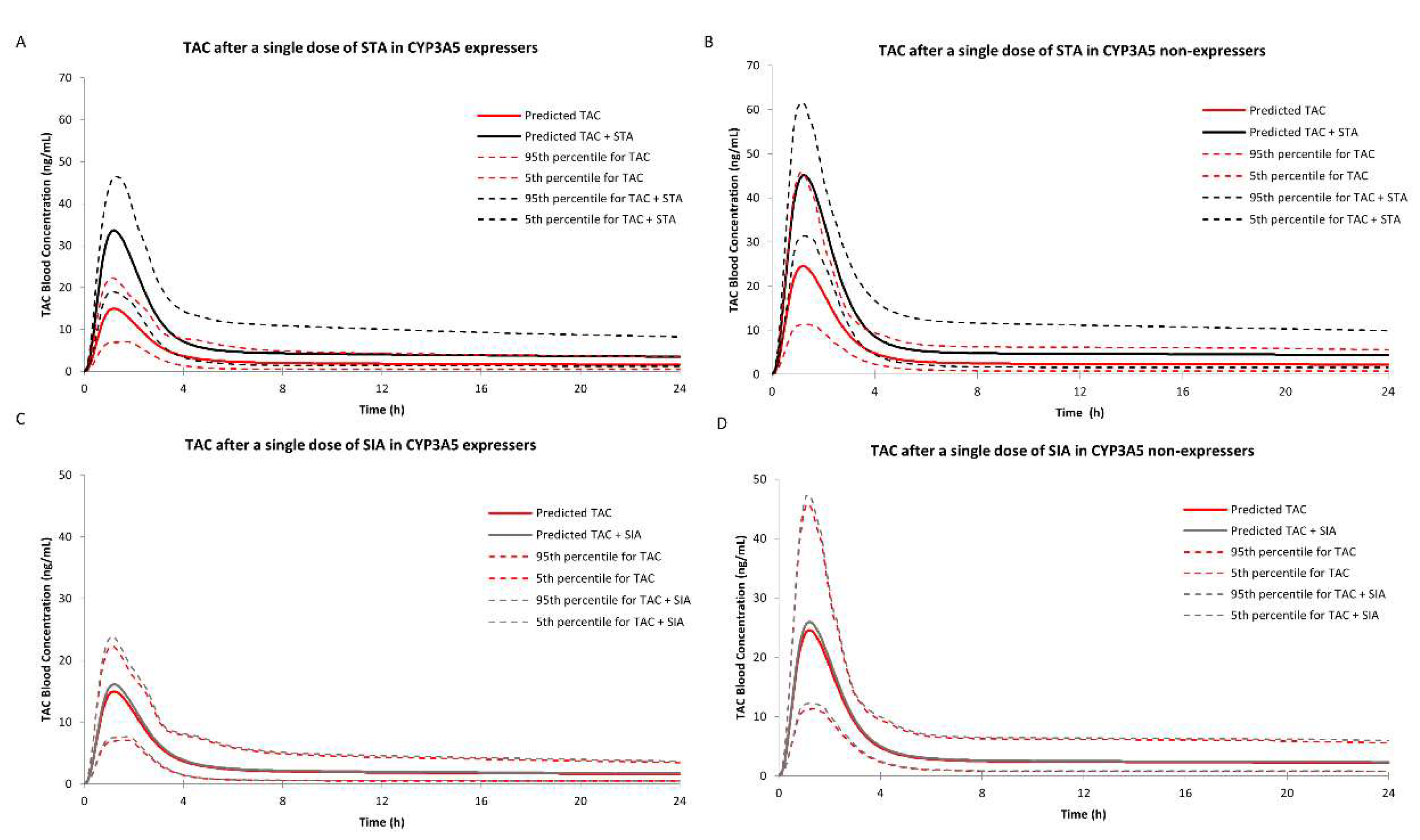 Pharmaceuticals 14 00198 g006 Pharmaceuticals 14 00198 g006