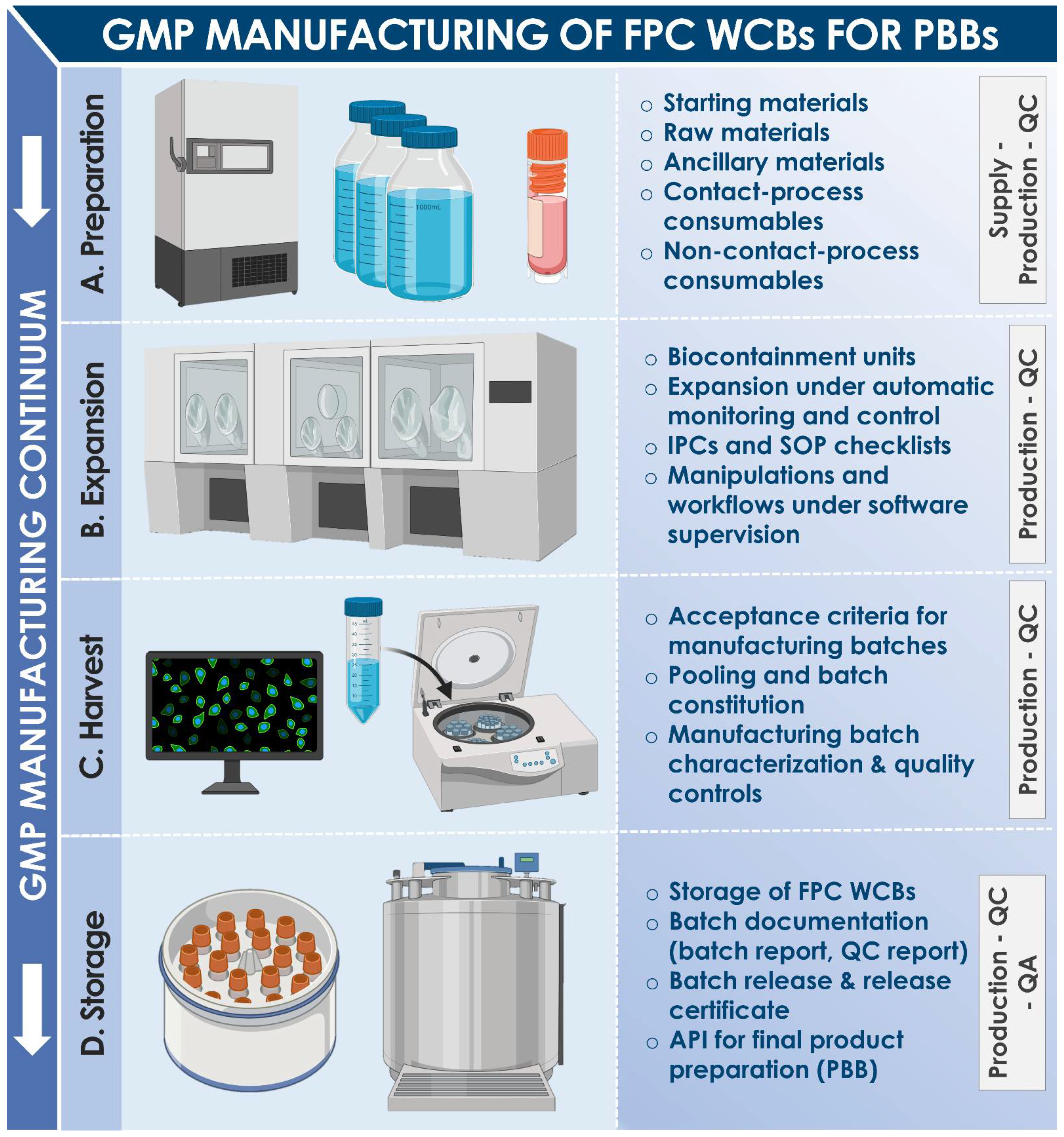 Pharmaceuticals 14 00201 g005
