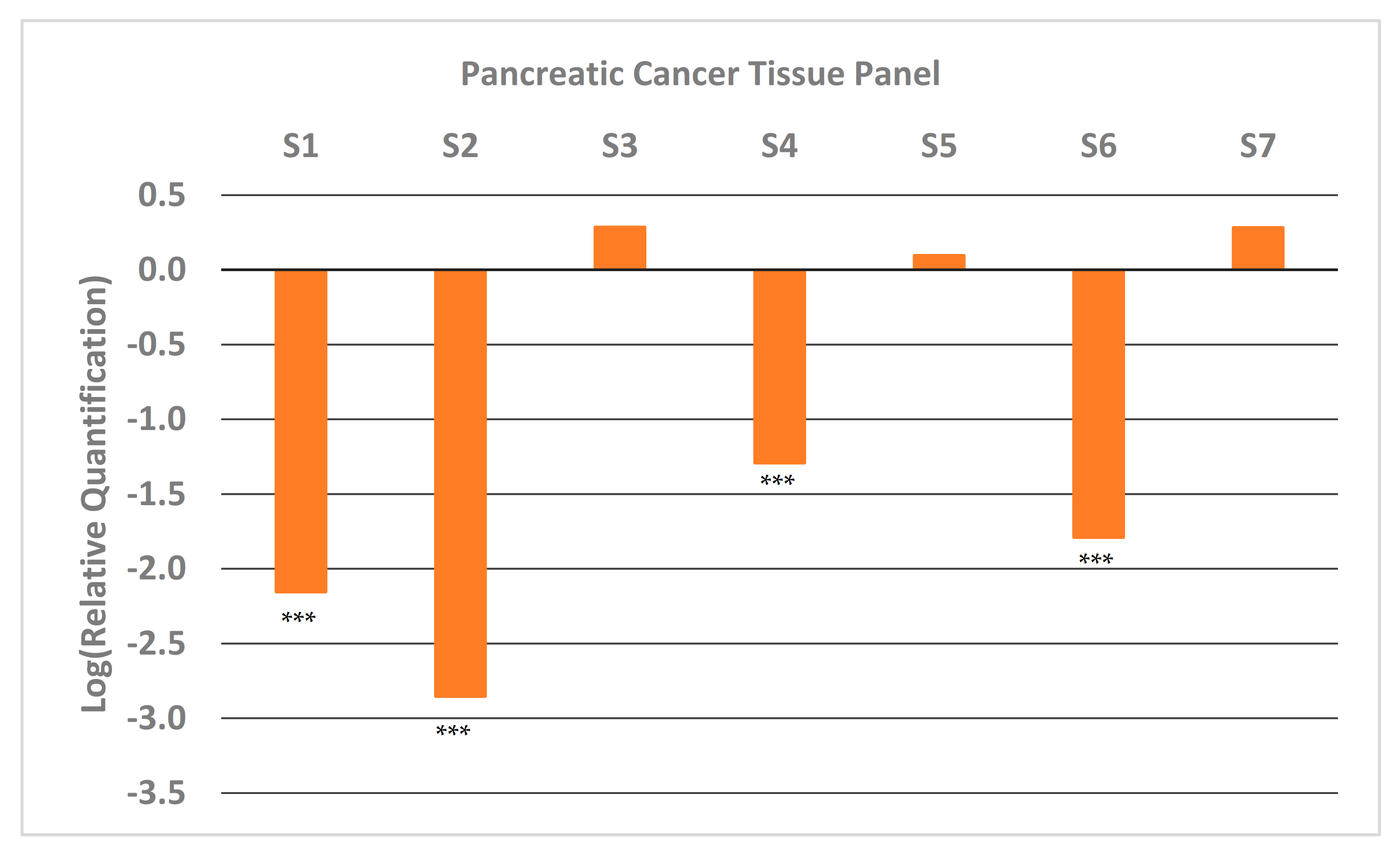 Pharmaceuticals 14 00209 g002 Pharmaceuticals 14 00209 g002