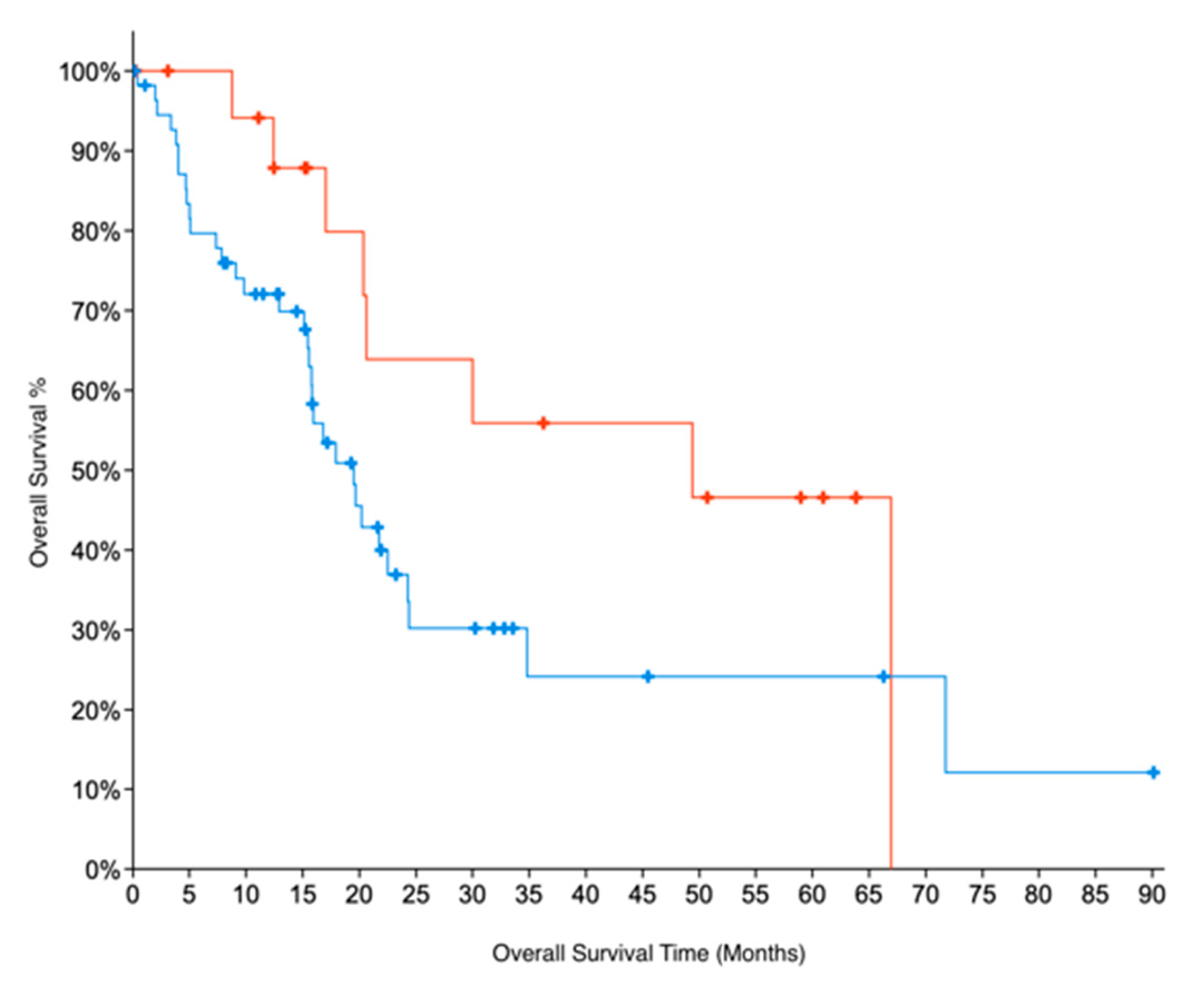 Pharmaceuticals 14 00209 g003 Pharmaceuticals 14 00209 g003