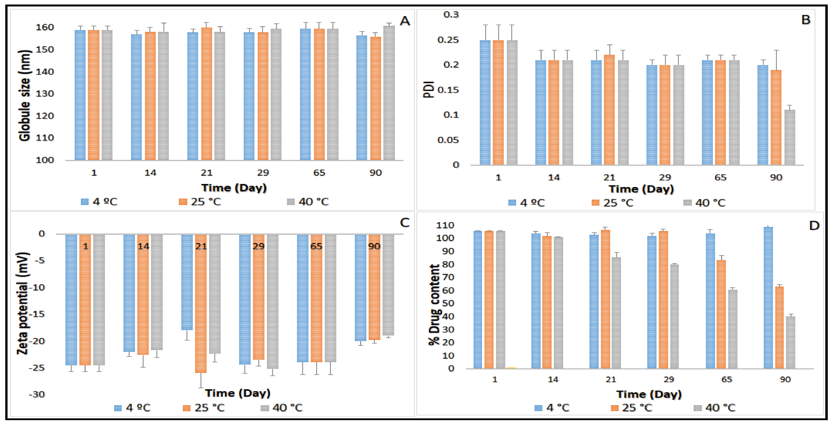Pharmaceuticals 14 00210 g003