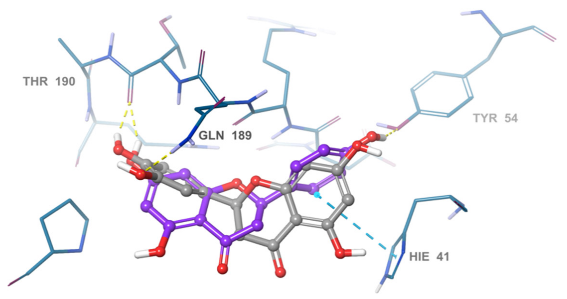 Pharmaceuticals 14 00213 g006
