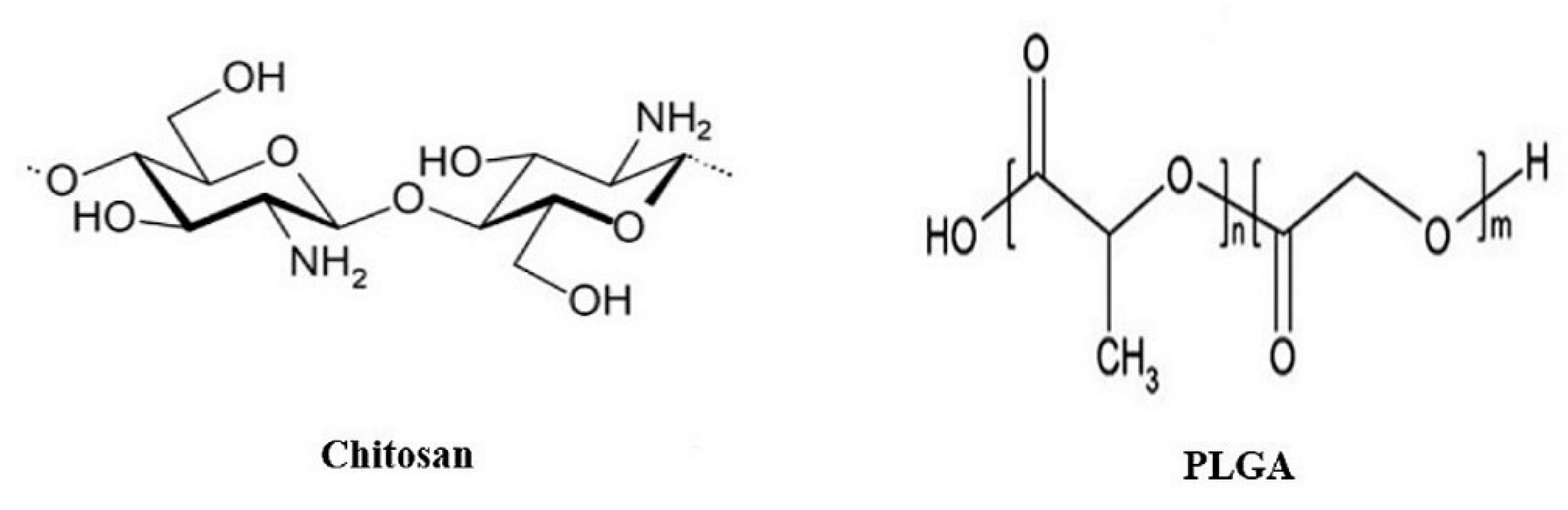 Pharmaceuticals 14 00215 g003