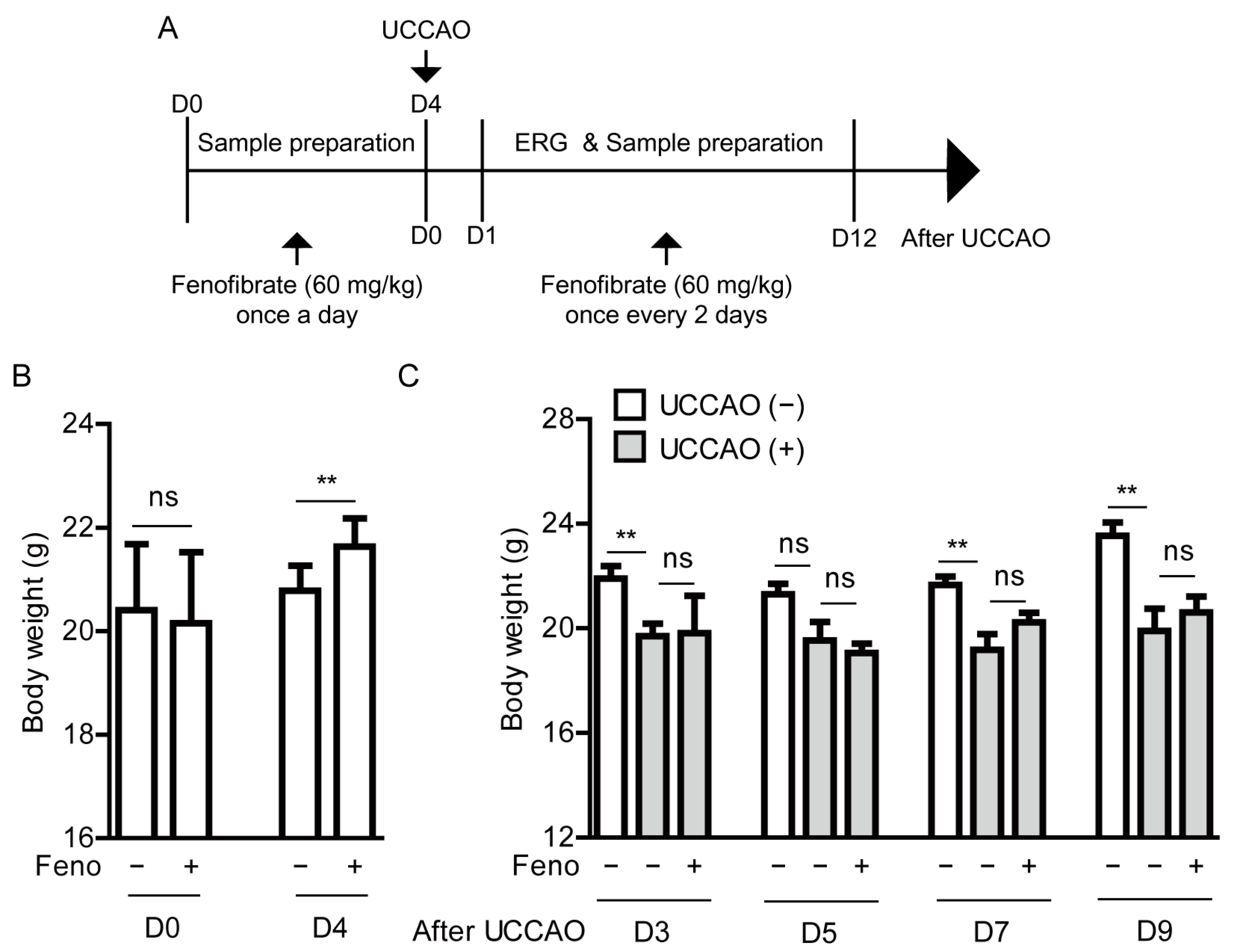 Pharmaceuticals 14 00223 g002