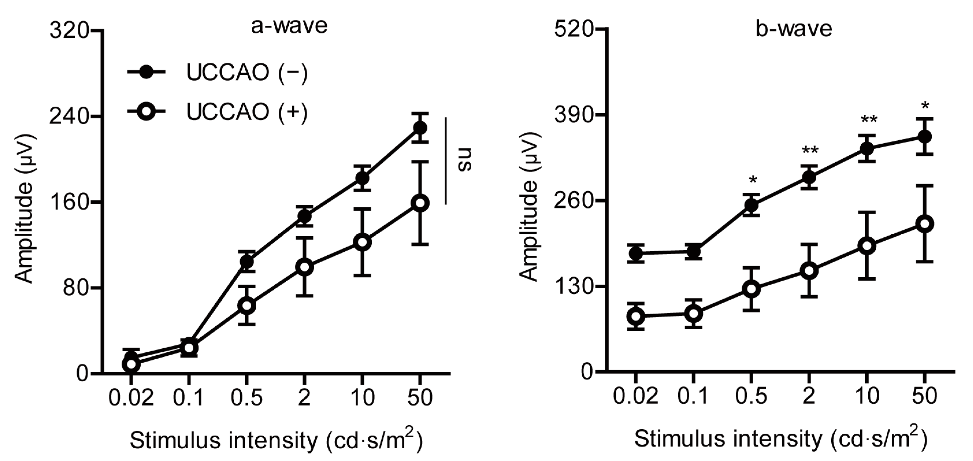 Pharmaceuticals 14 00223 g0a5