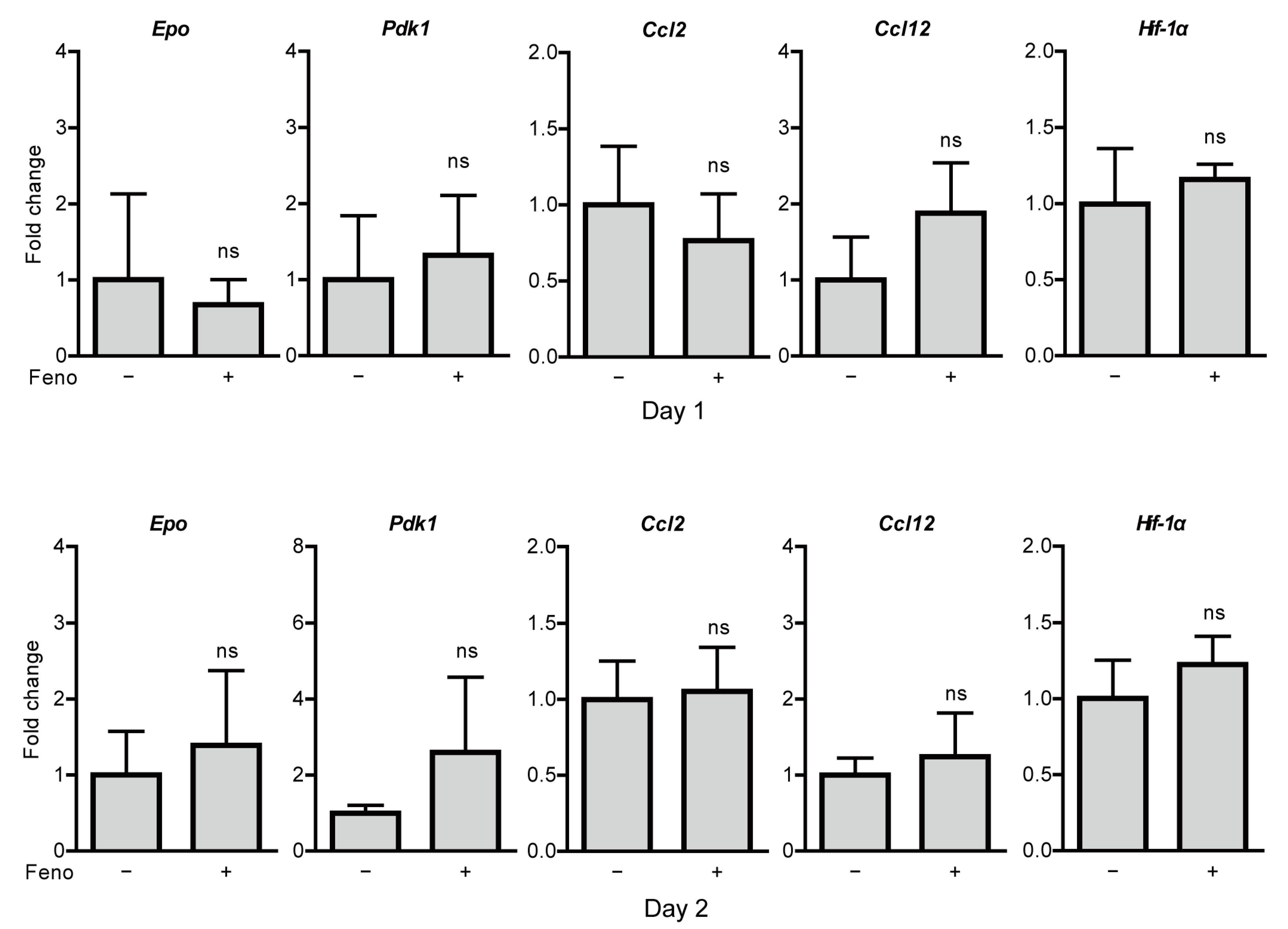 Pharmaceuticals 14 00223 g0a7