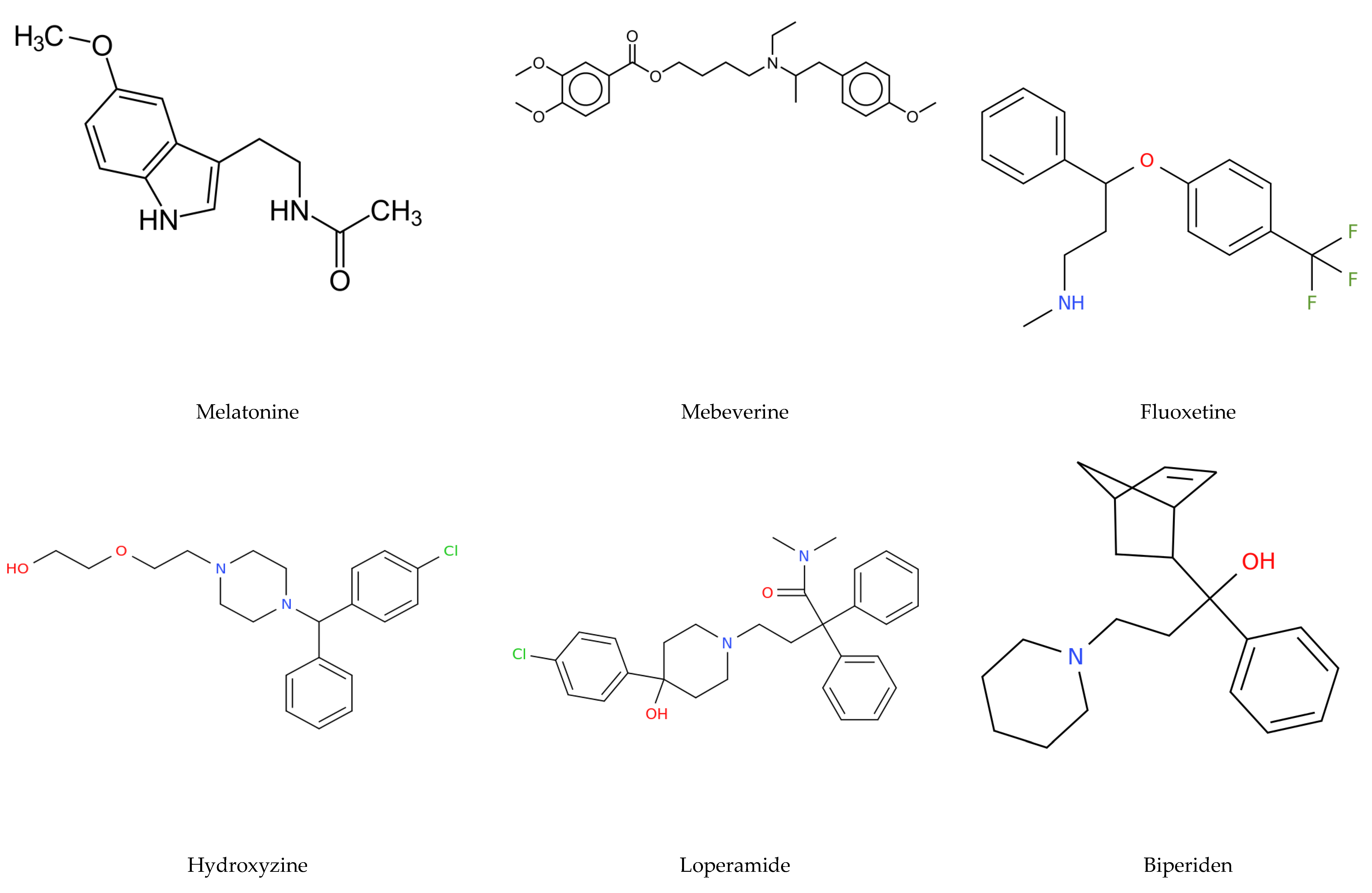 Pharmaceuticals 14 00226 g001b Pharmaceuticals 14 00226 g001b